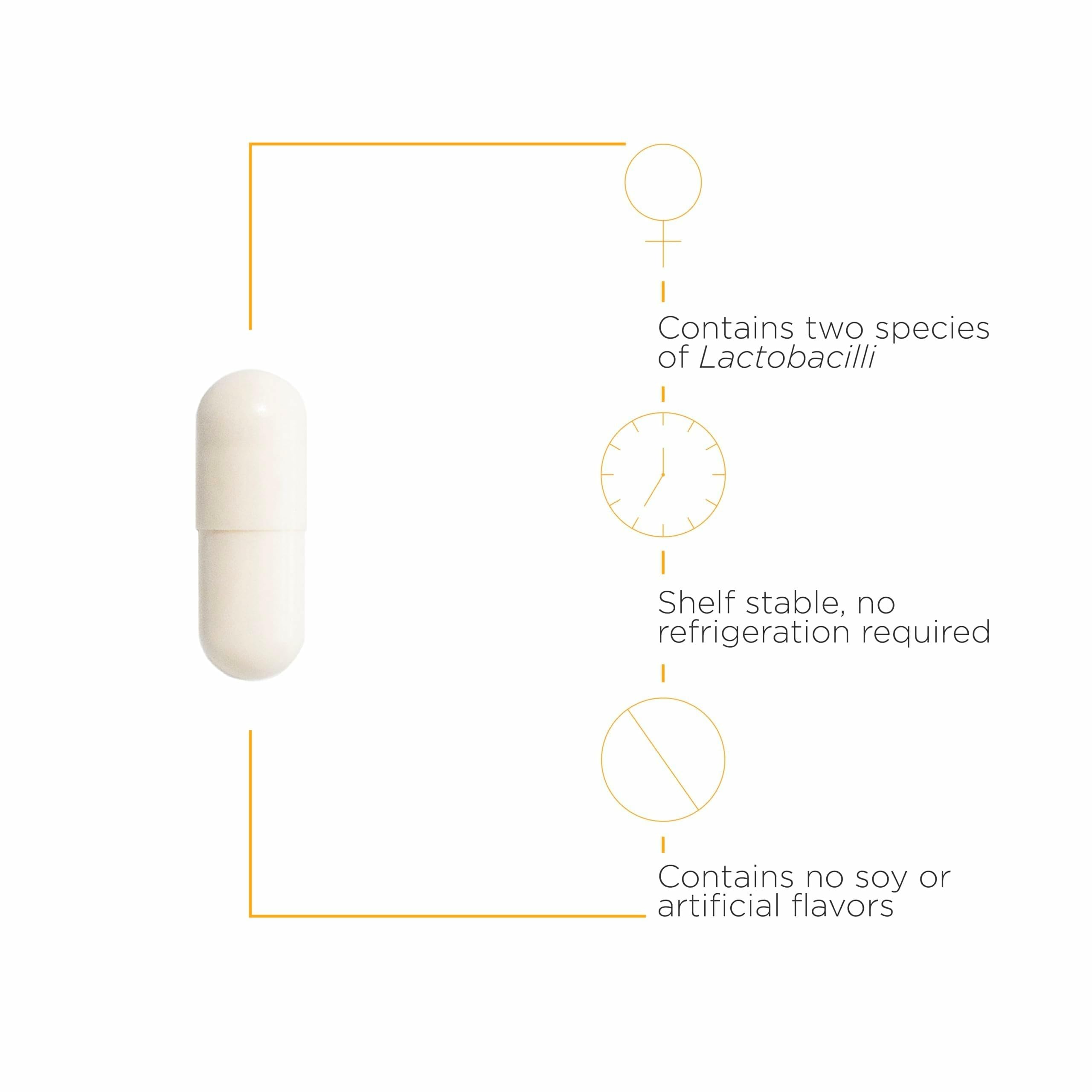 Integrative Therapeutics Pro-Flora Women’s Probiotic – Vaginal Health Probiotic – Supports Urogenital Health in Women* – Gluten-Free – 30 Capsules