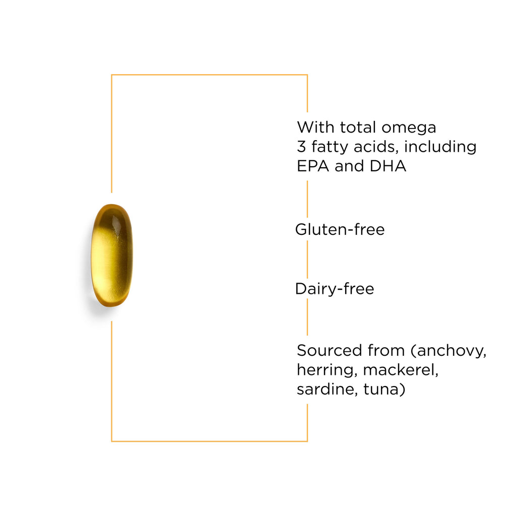 Integrative Therapeutics Pure Omega HP – Burpless Fish Oil for Heart Health, 120 Softgels