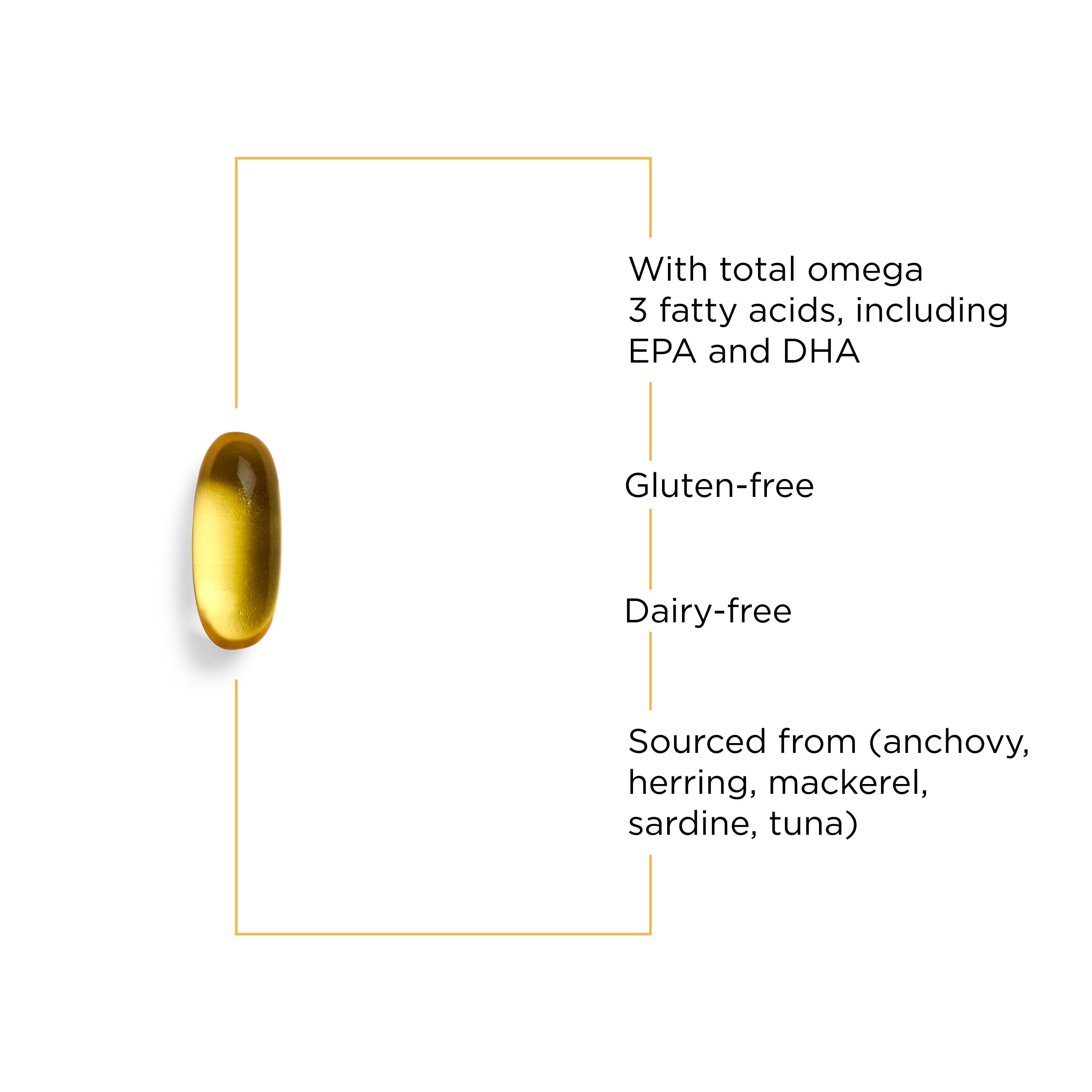 Integrative Therapeutics Pure Omega HP – Burpless Fish Oil for Heart Health, 120 Softgels