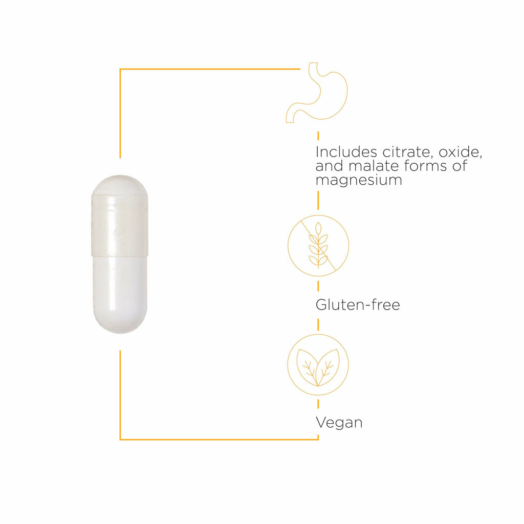 Integrative Therapeutics Tri-Magnesium – Supports Cellular Energy & Metabolism – 180 Capsules