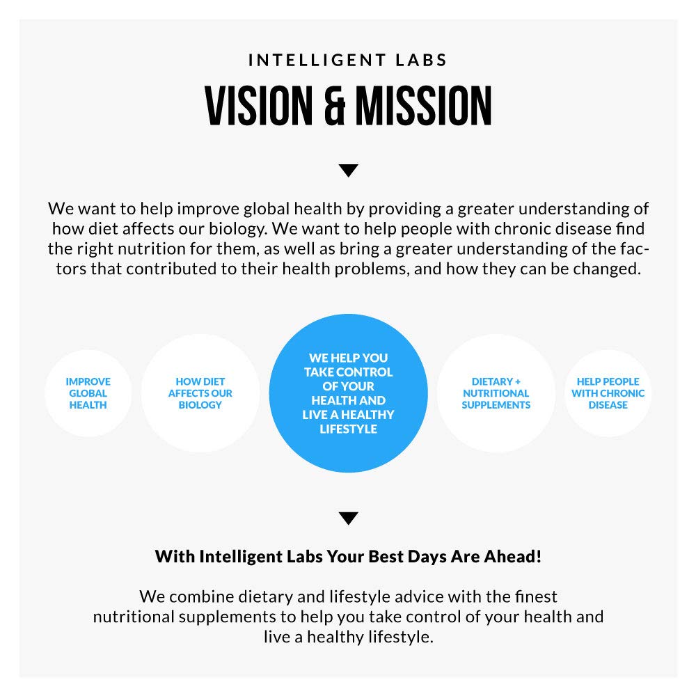 Intelligent Labs 6B CFU Kids Probiotic with Prebiotics – Sunfiber & FOS – 60-Day Chewable
