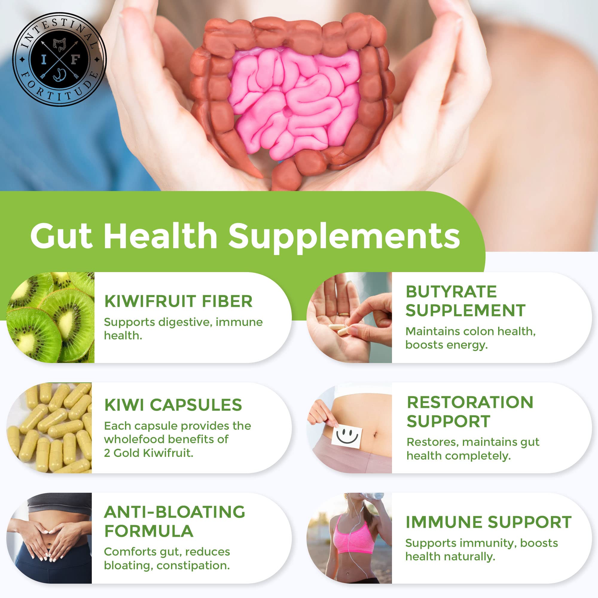 Intestinal Fortitude PREbiotic Gold: Kiwifruit Fiber & Butyrate for Gut Health (Dairy-Free)