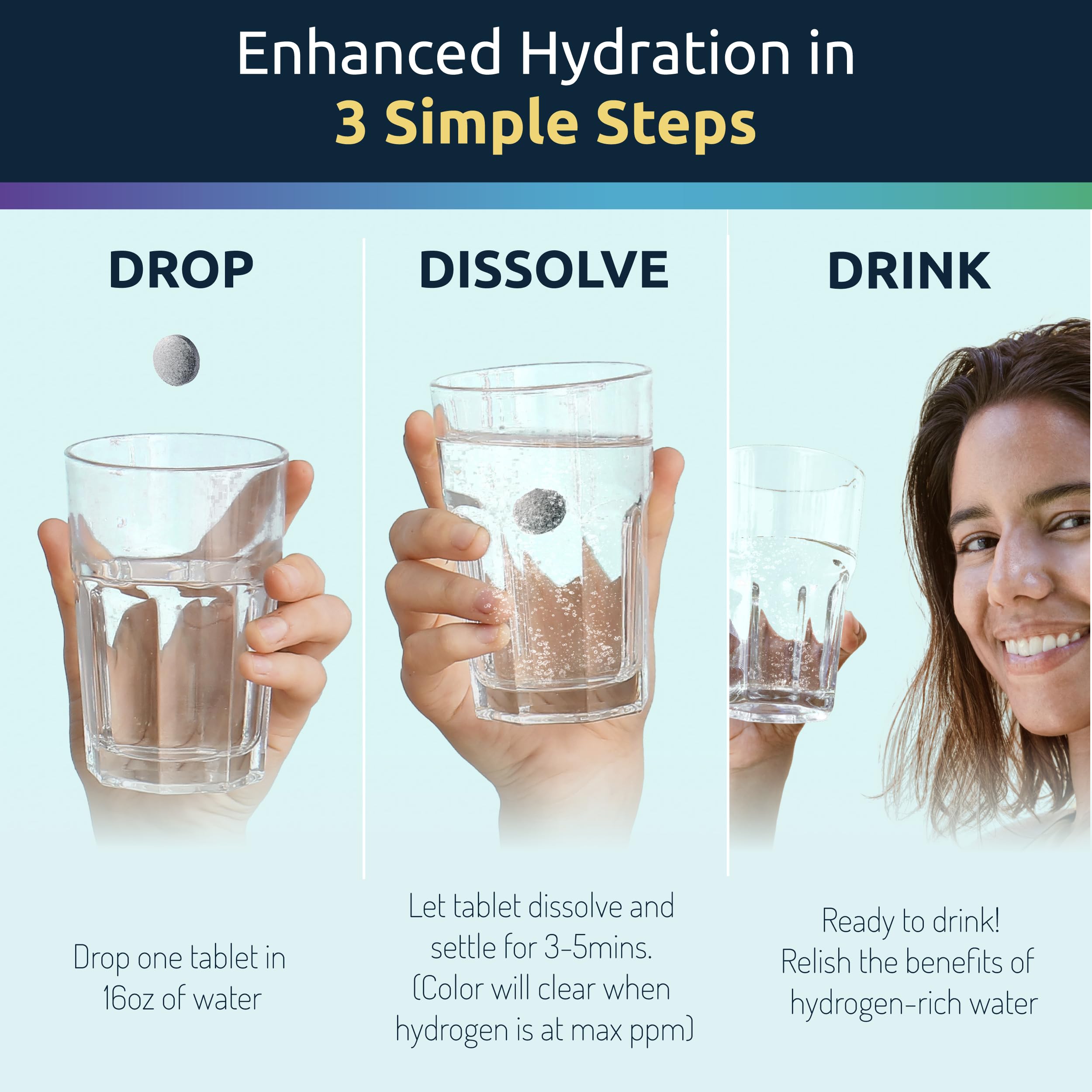 Invigorated Water Flavored Hydrogen Tablets with Magnesium – 12 PPM H2 (60 Servings, Raspberry) – Non-GMO