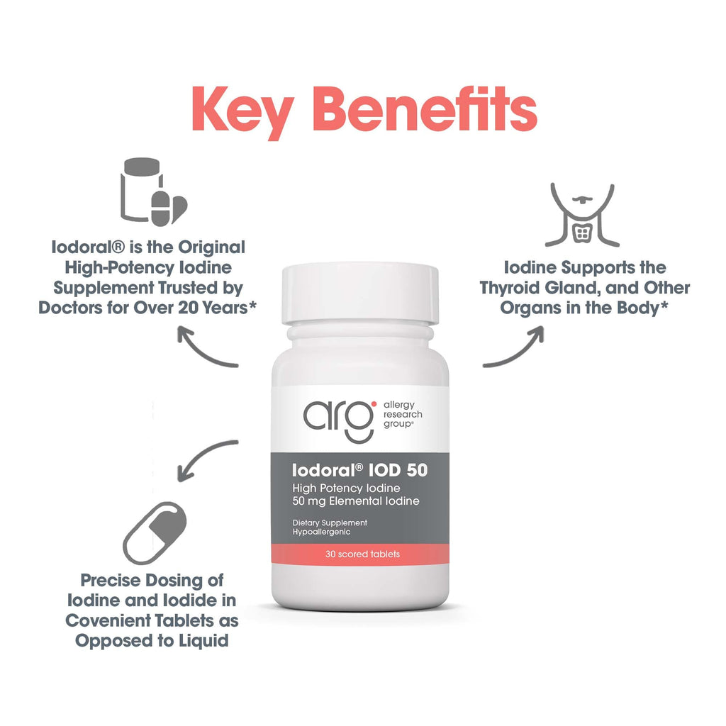 Optimox Iodoral 50 mg Supplement – Potassium Iodide Tablets for Thyroid Support | 30 Count