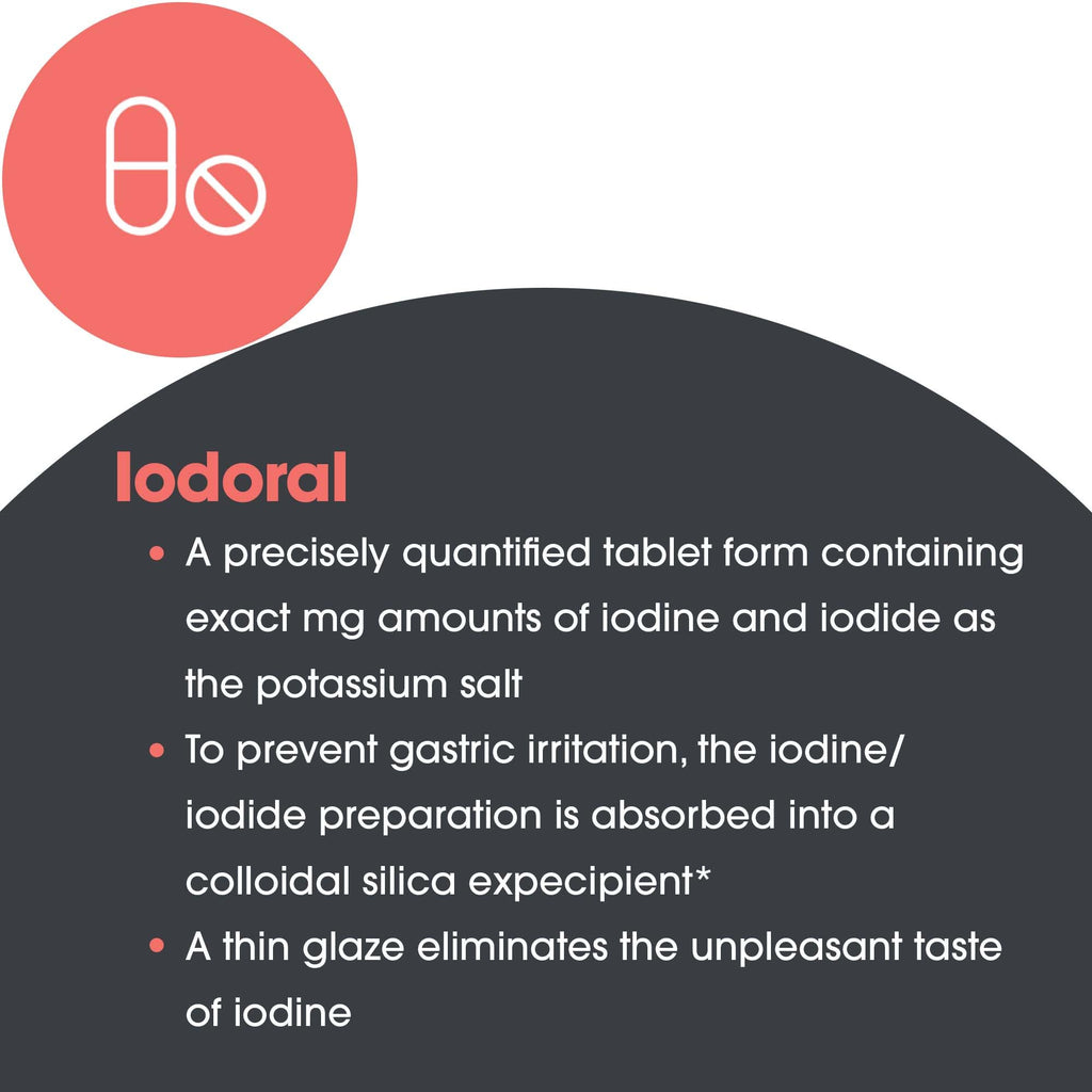 Optimox Iodoral 50 mg Supplement – Potassium Iodide Tablets for Thyroid Support | 30 Count