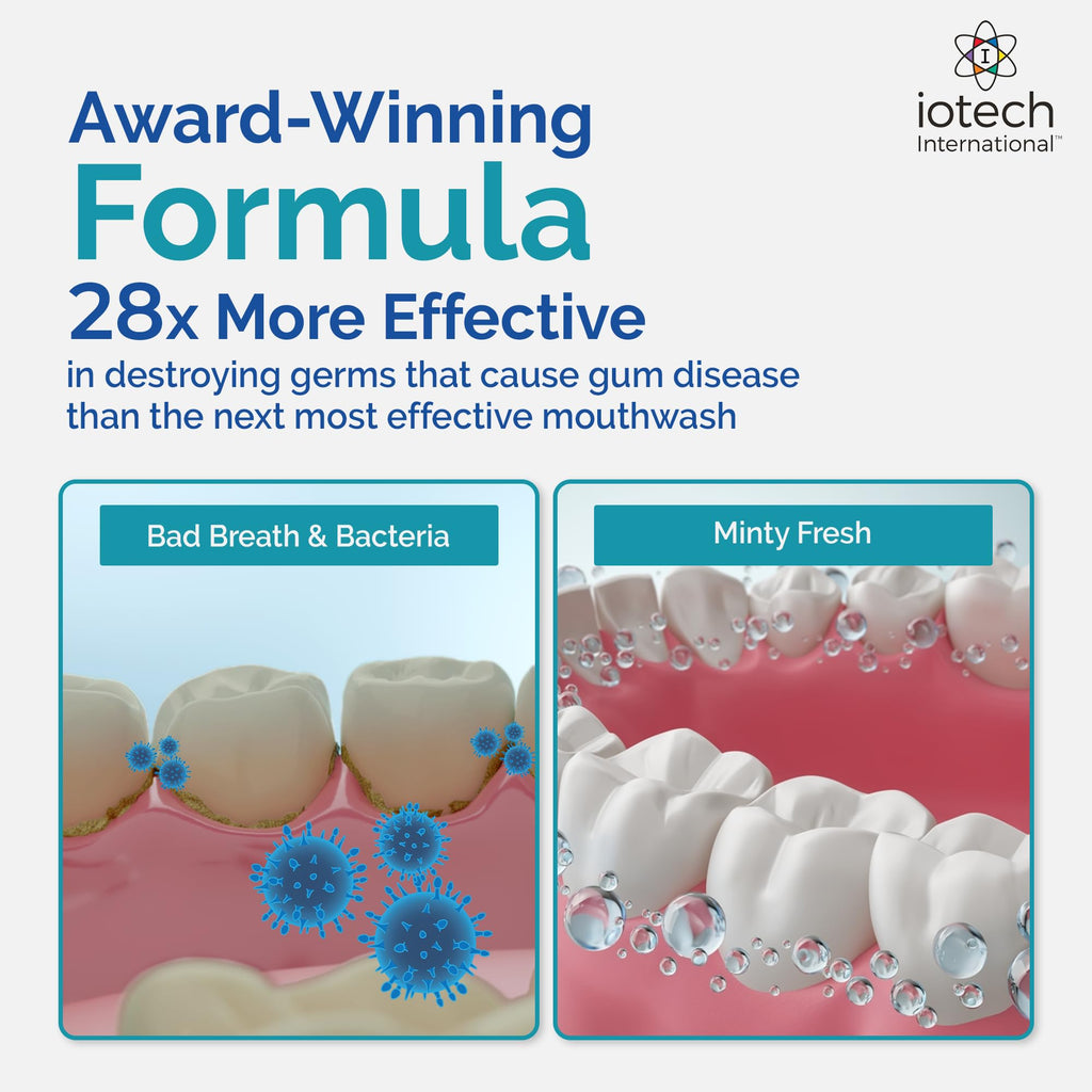 ioRinse Ultra Mouthwash – Alcohol-Free, Dentist-Recommended for Adults & Kids