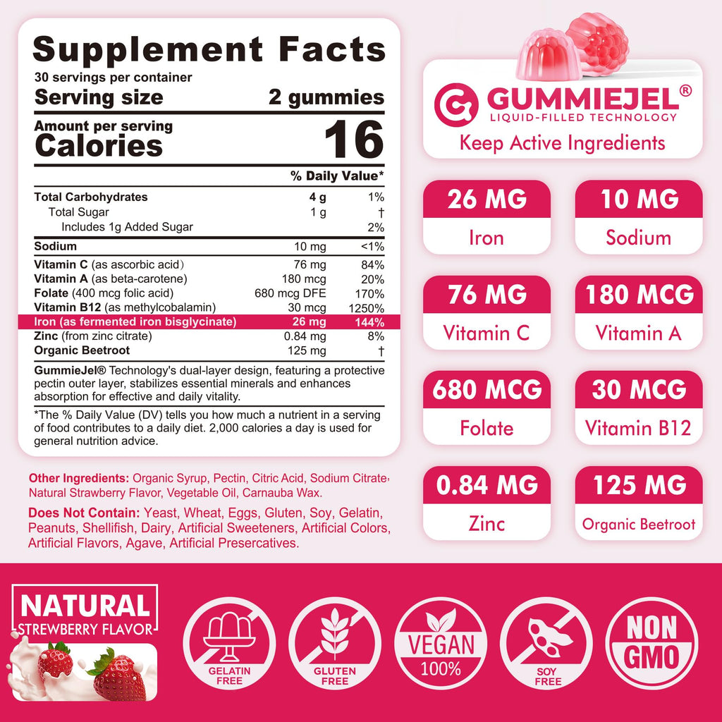 Iron Bisglycinate Gummies with Vitamin C - Sugar-Free, Gentle Iron for Adults