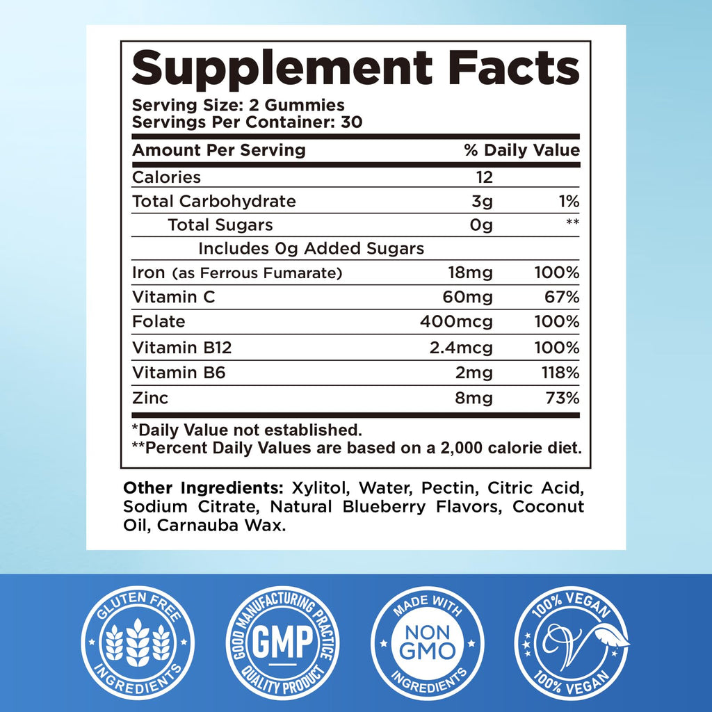 Iron Gummies for Women & Men – Vegan Sugar-Free Iron Supplement (60 ct) with B6, B12, C, Zinc