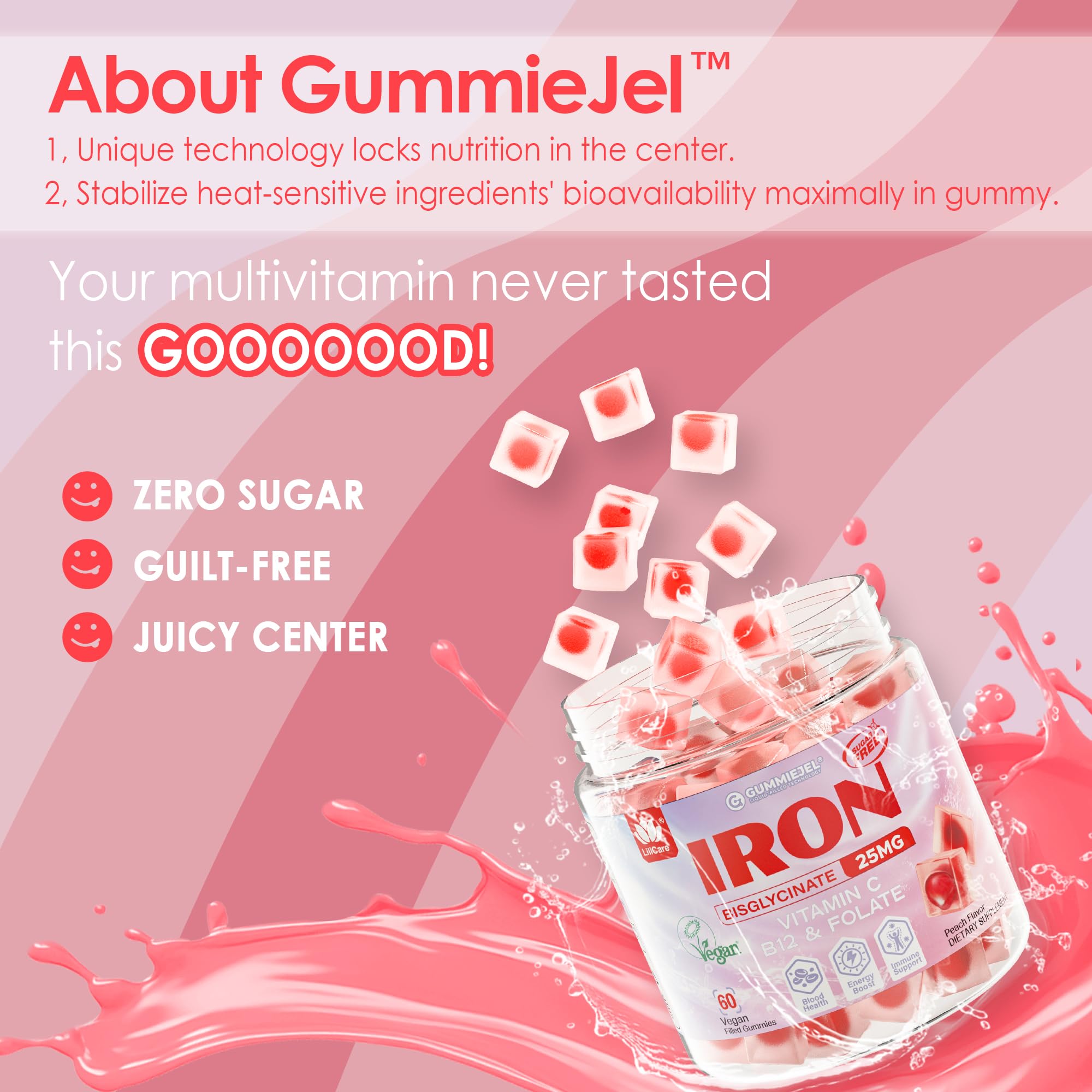 Iron Gummies for Women 25mg + Vitamin C — Beet Root, B12, Folate, 60 Count
