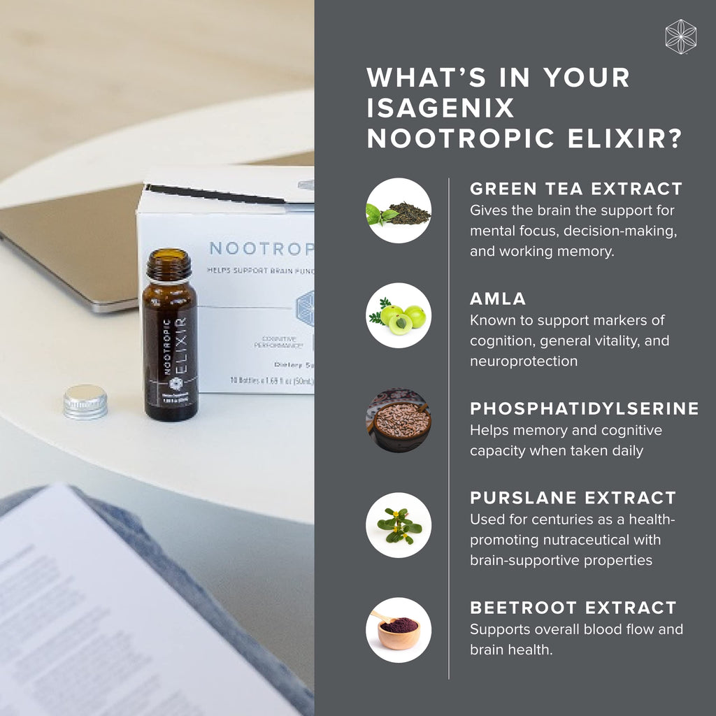 Isagenix Nootropic Elixir – Brain Health & Focus Supplement | Green Tea Extract | 1.69 oz Bottles (10 Count)