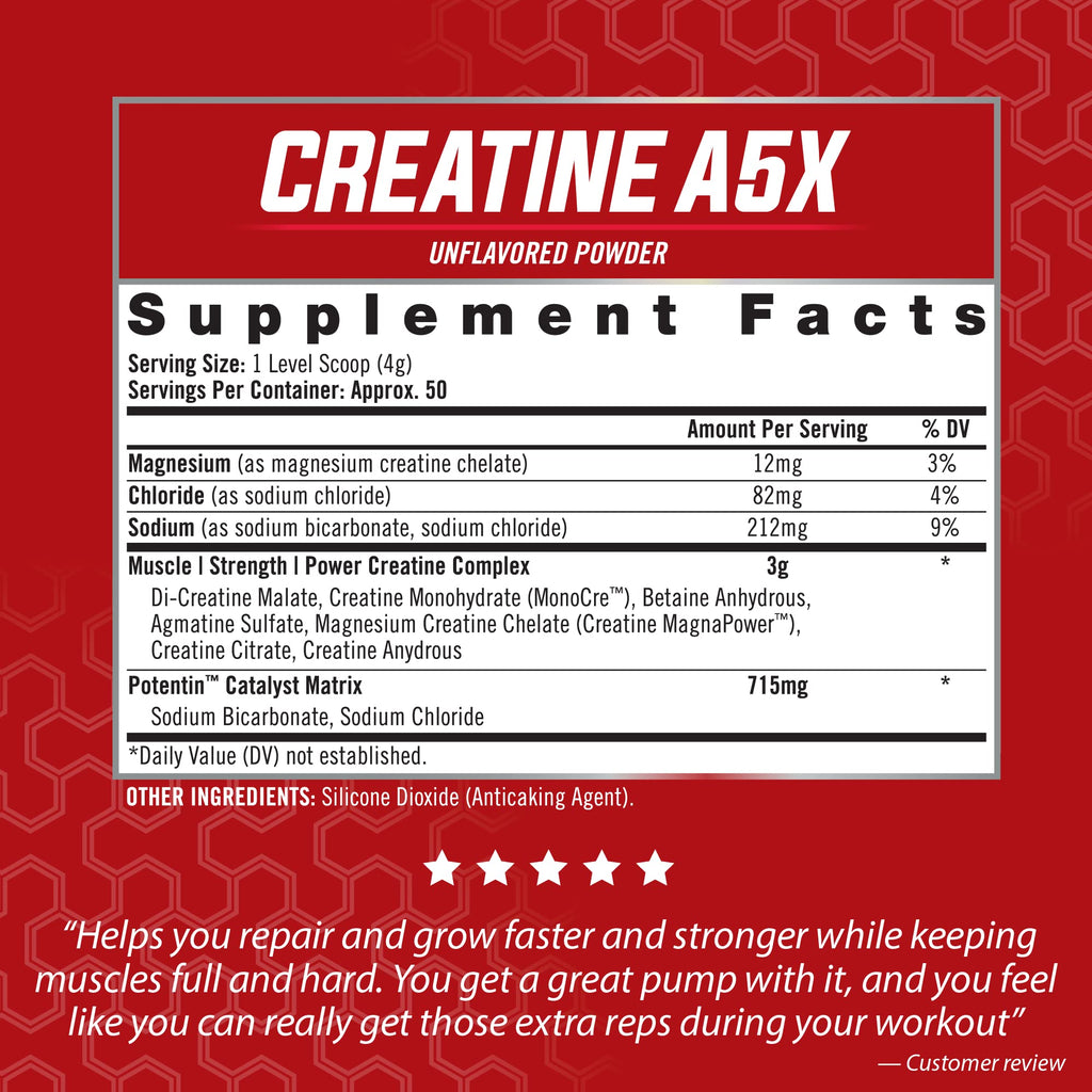 iSatori Creatine A5X – 5-Phase Creatine for Muscle Growth & Recovery