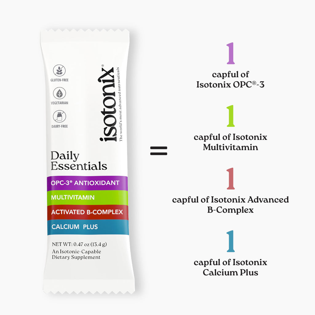 Isotonix Daily Essentials 4-in-1 Multivitamin Packets | Isotonic Delivery, Gluten Free, 30 Pack