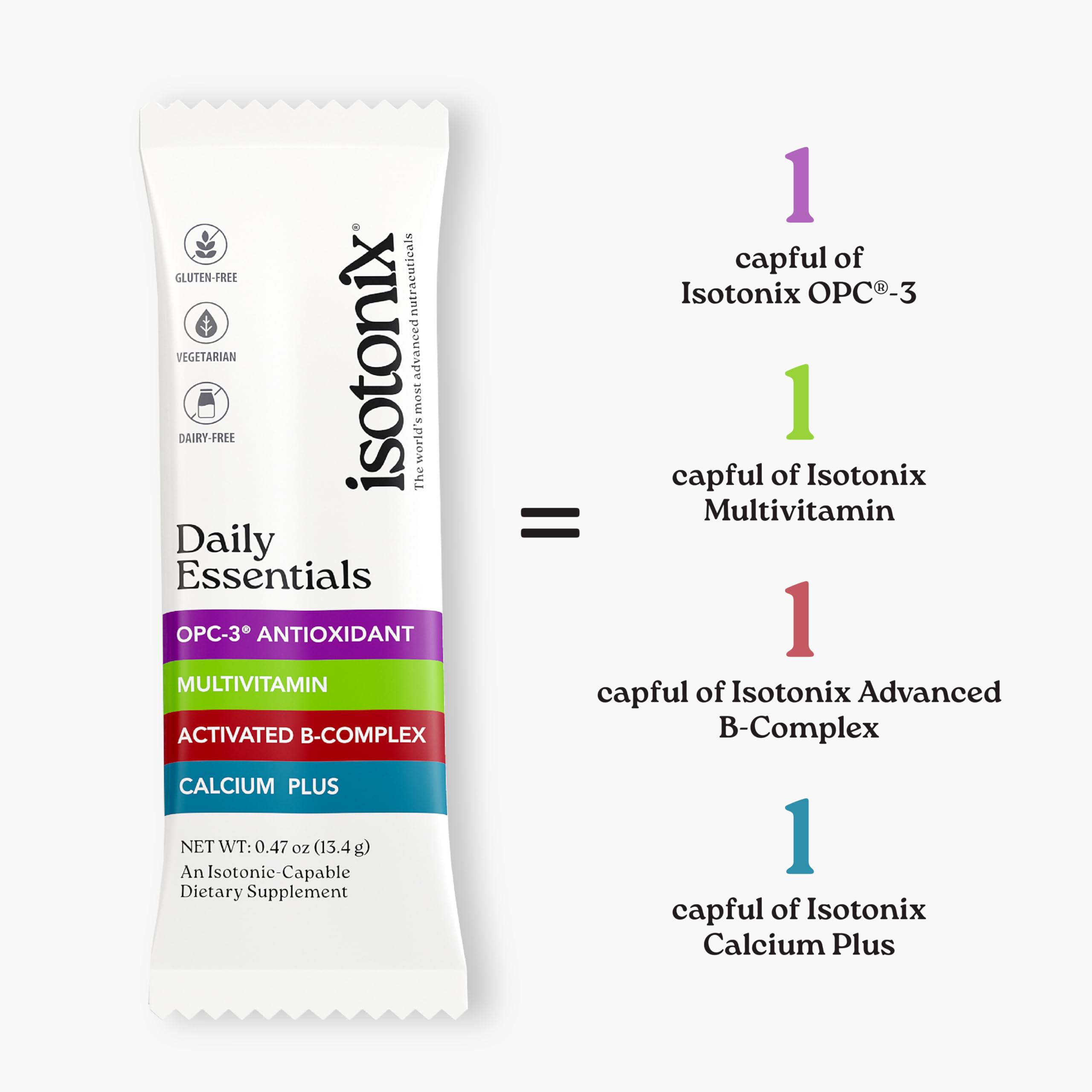 Isotonix Daily Essentials 4-in-1 Multivitamin Packets | Isotonic Delivery, Gluten Free, 30 Pack
