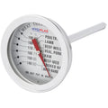 Hygiplas Thermometer Roast Meat