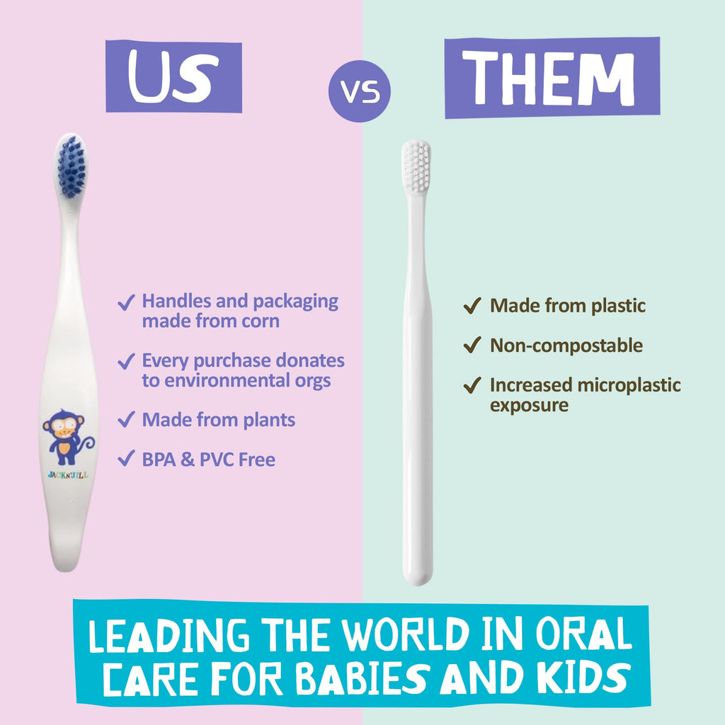 Jack N' Jill Kids Toothbrush - Extra Soft Bristles, Plant-Based Handle