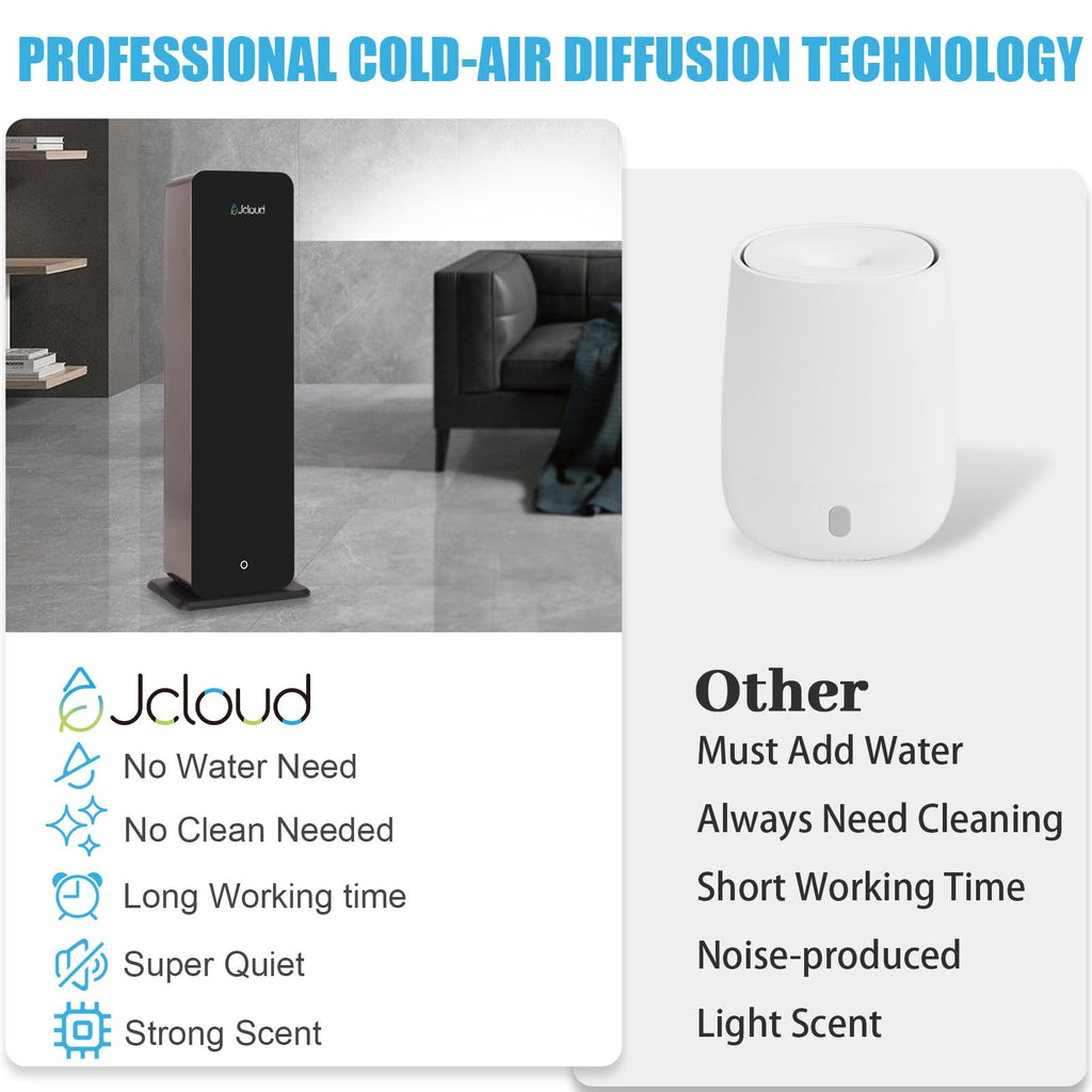 JCLOUD Upgrade Floor-Standing Scent Air Machine | 5000 Sq Ft Waterless Diffuser with Bluetooth App