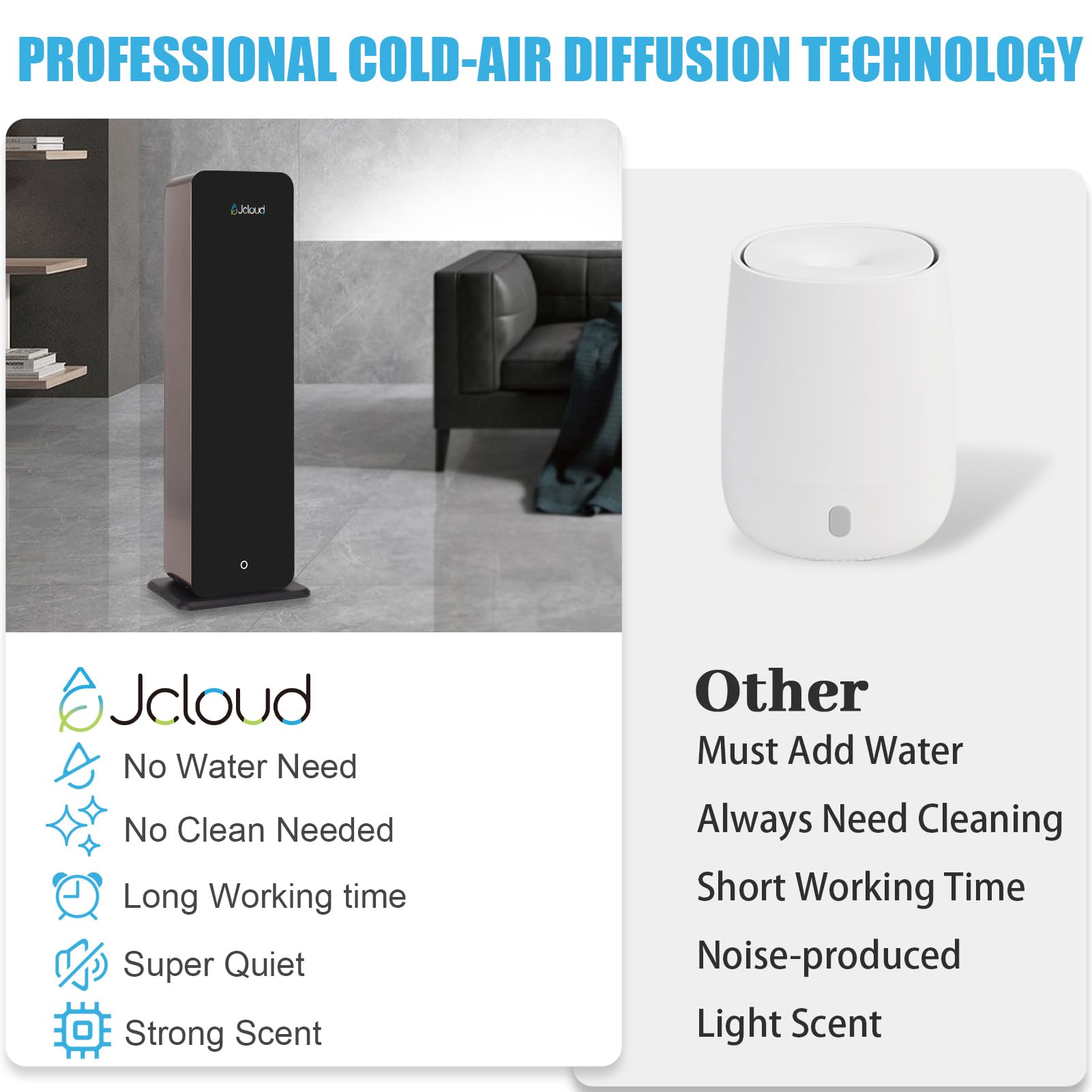 JCLOUD Upgrade Floor-Standing Scent Air Machine | 5000 Sq Ft Waterless Diffuser with Bluetooth App