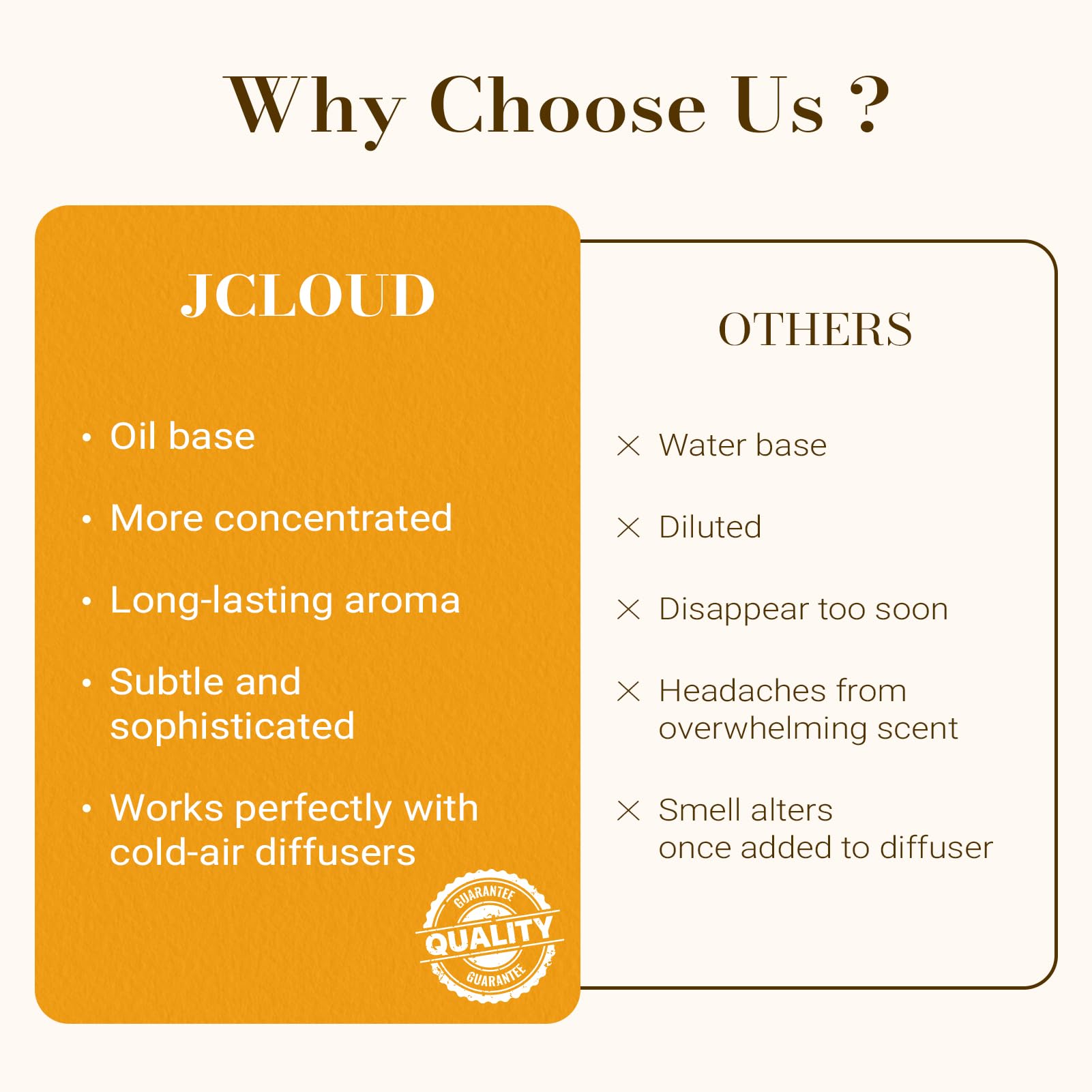 JCLOUD Sparkle Hotel Diffuser Oil | Luxury Natural Essential Oils for Home & Waterless Diffusers – 3.38 Fl Oz