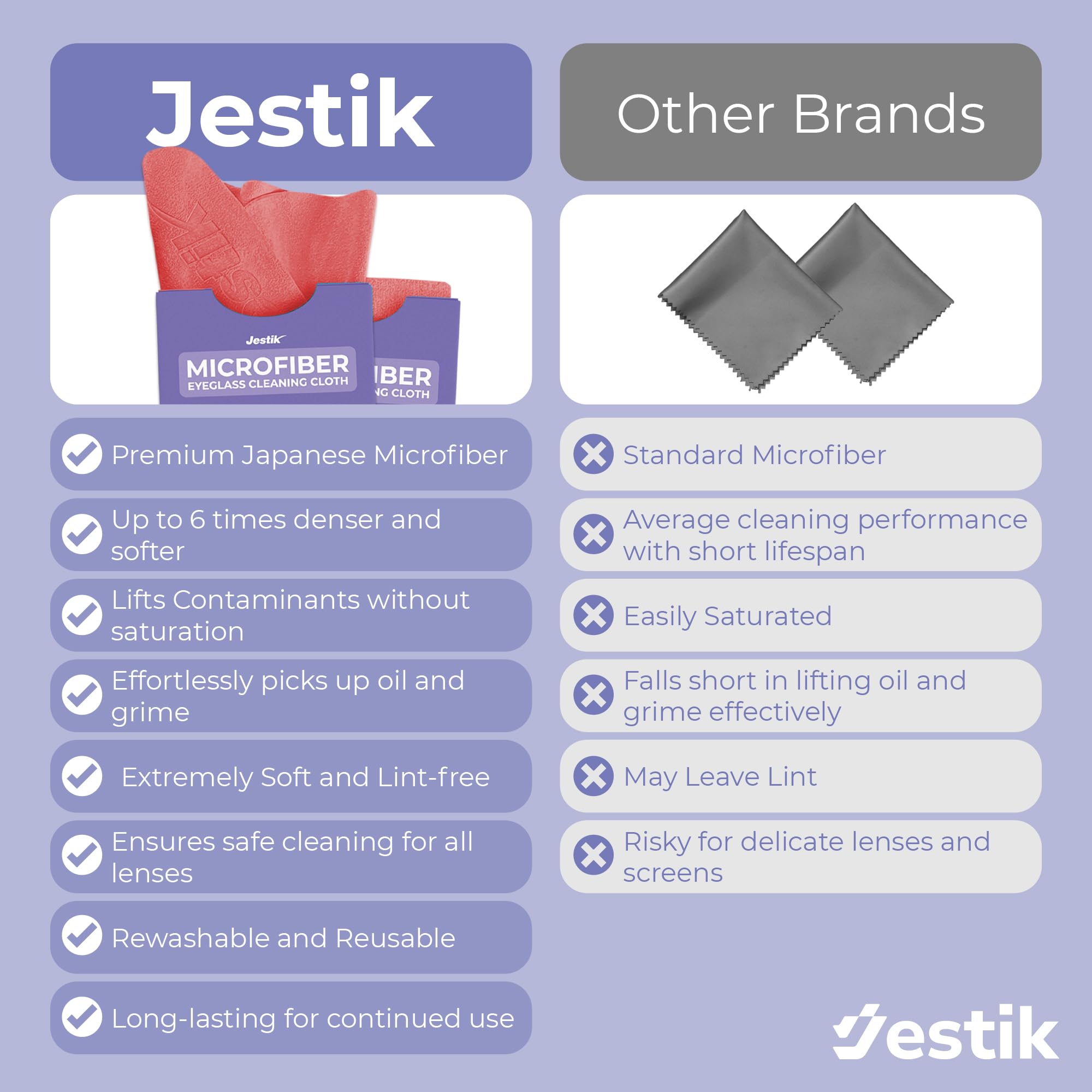 Jestik Microfiber Cleaning Cloths – Lens & Screen Wipes (6-Pack, Black/Olive)