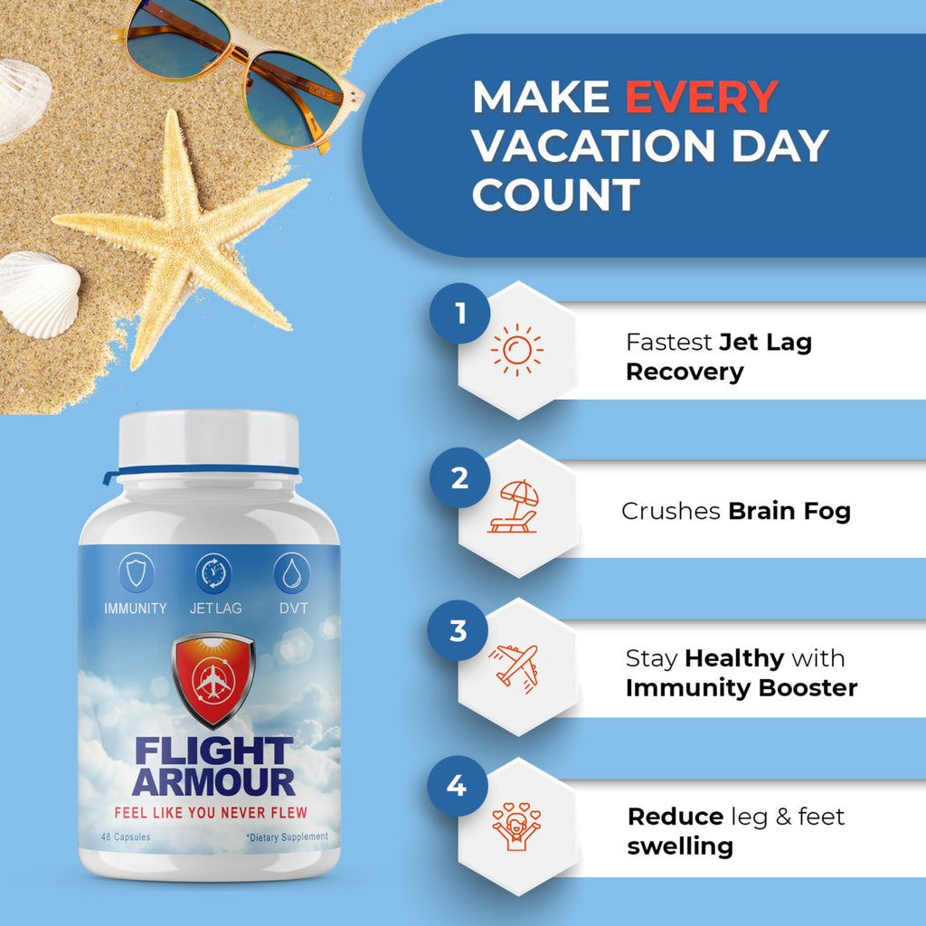 Jet Lag Remedy for Travel | Energy + Immunity + Swelling | Jetlag Relief Pills Based on Science (No Homeopathic) Maximize Vacation or Business Trip - Hailed As Long Airplane Flight Must Haves
