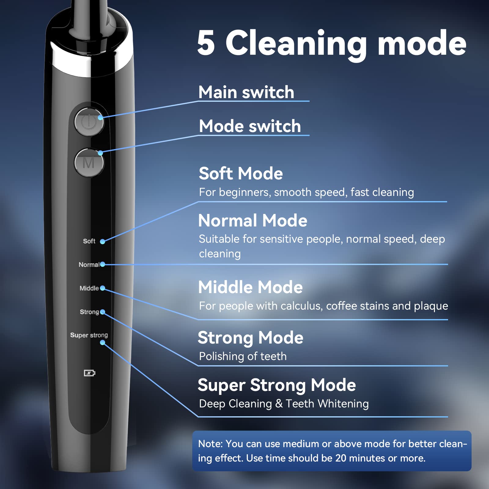 Jeyoe Tooth Polisher Rechargeable - 5 Heads, 5 Modes, USB-C, IPX6 Waterproof