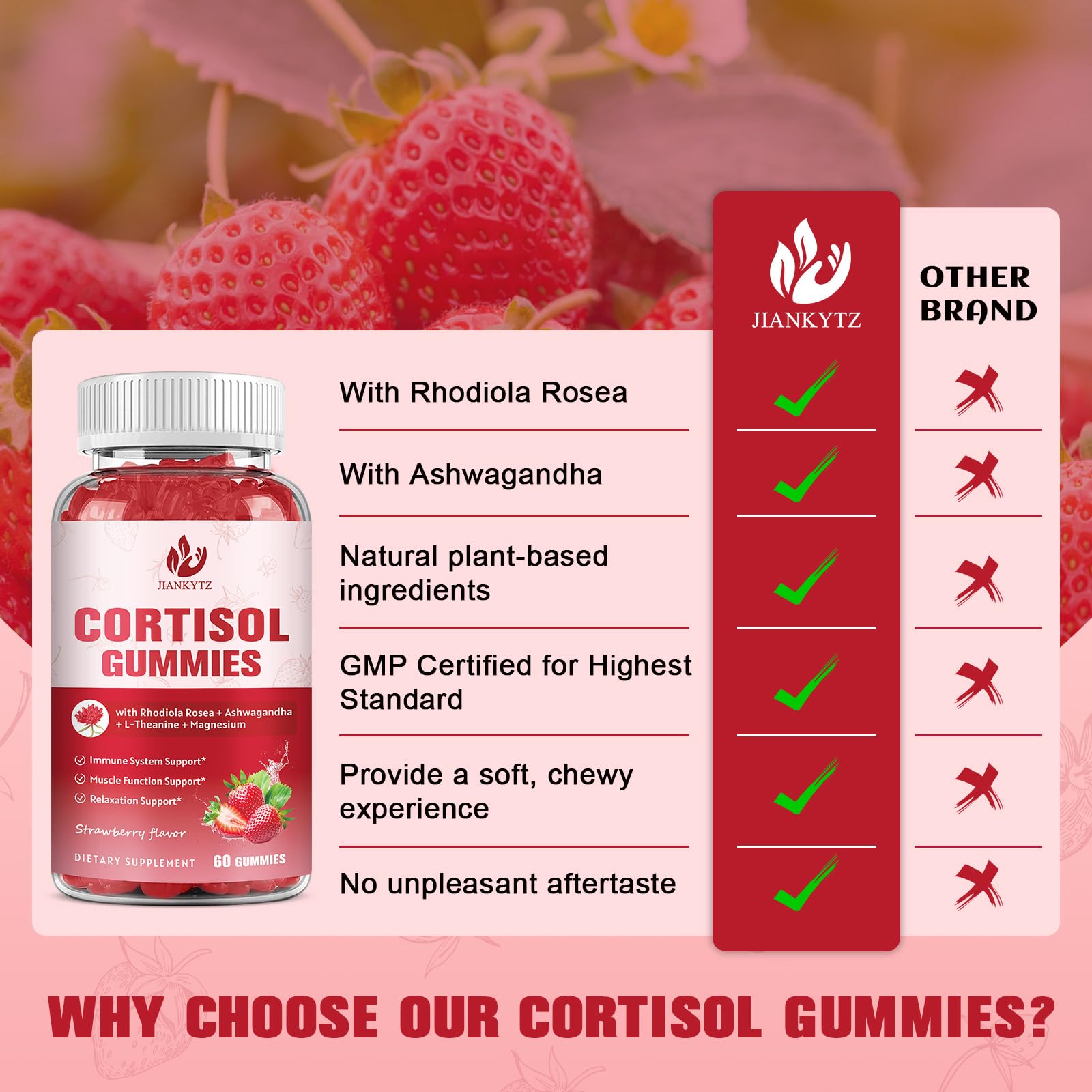 JIANKYTZ Cortisol Gummies for Women – Ashwagandha, Rhodiola, L-Theanine, Magnesium, Vitamin D3 | 60 Vegan Gummies