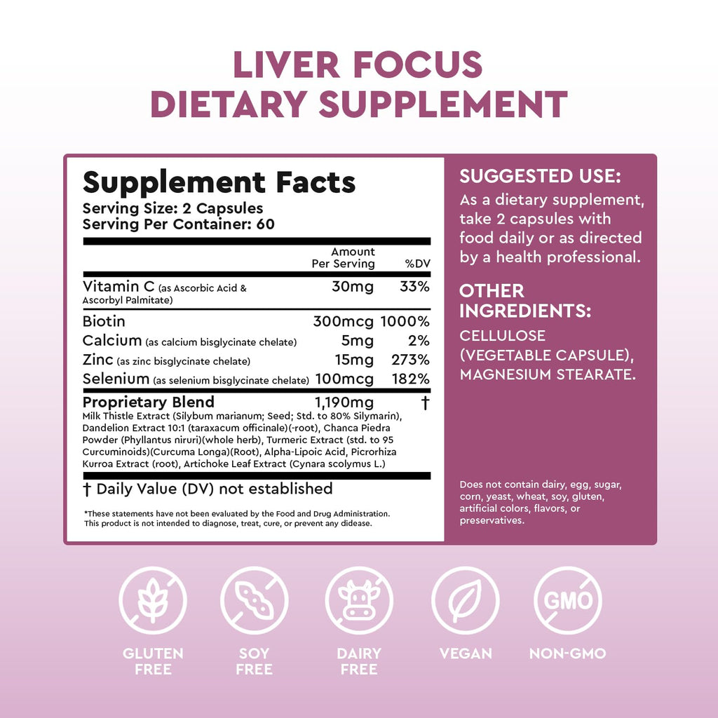 JJ Smith Liver Focus – Milk Thistle, Alpha Lipoic Acid, Turmeric, Dandelion Root & Artichoke for Liver Health, Metabolism, Digestion & Skin