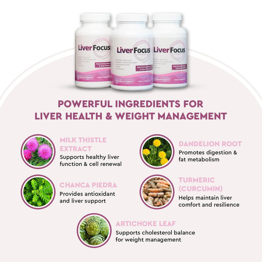 JJ Smith Liver Focus – Milk Thistle, Alpha Lipoic Acid, Turmeric, Dandelion Root & Artichoke for Liver Health, Metabolism, Digestion & Skin