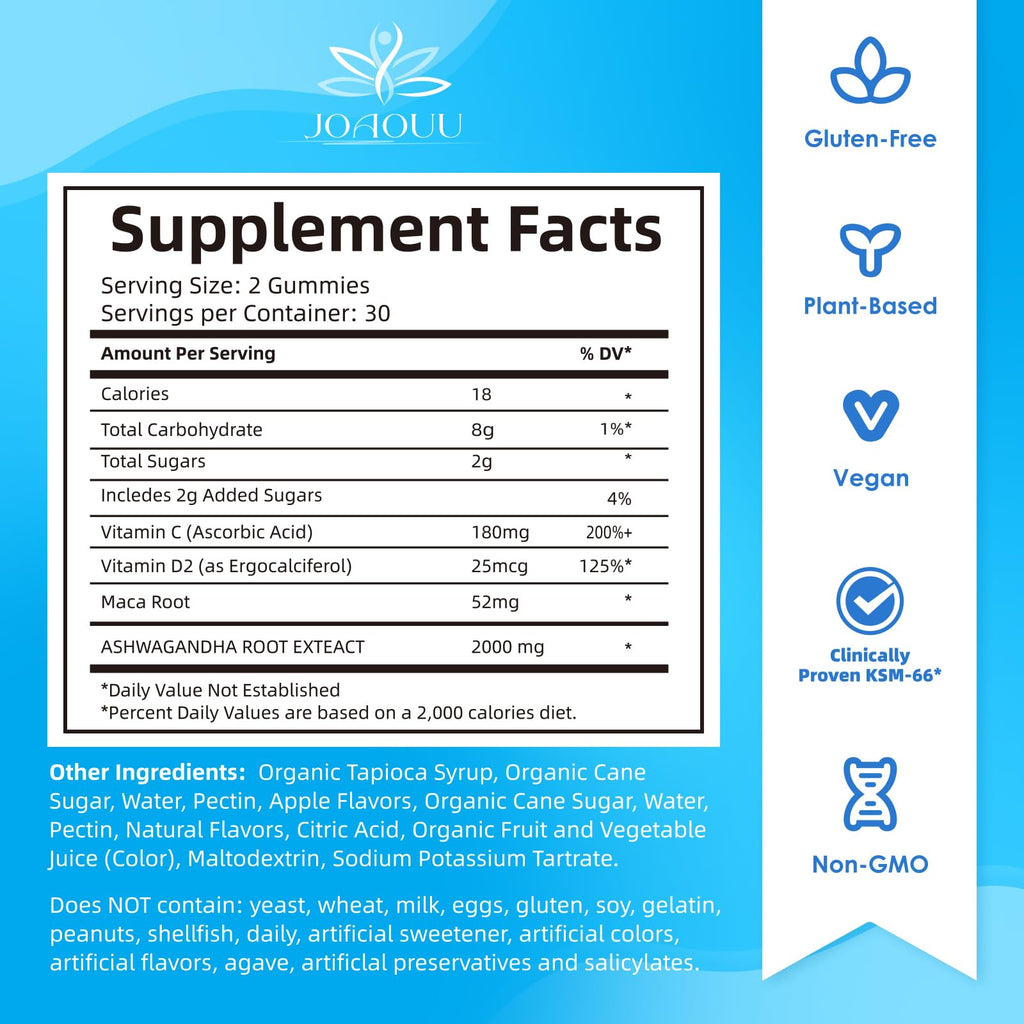Joaouu Ashwagandha Gummies KSM-66 (60 Count) – Mixed Berry & Vegan