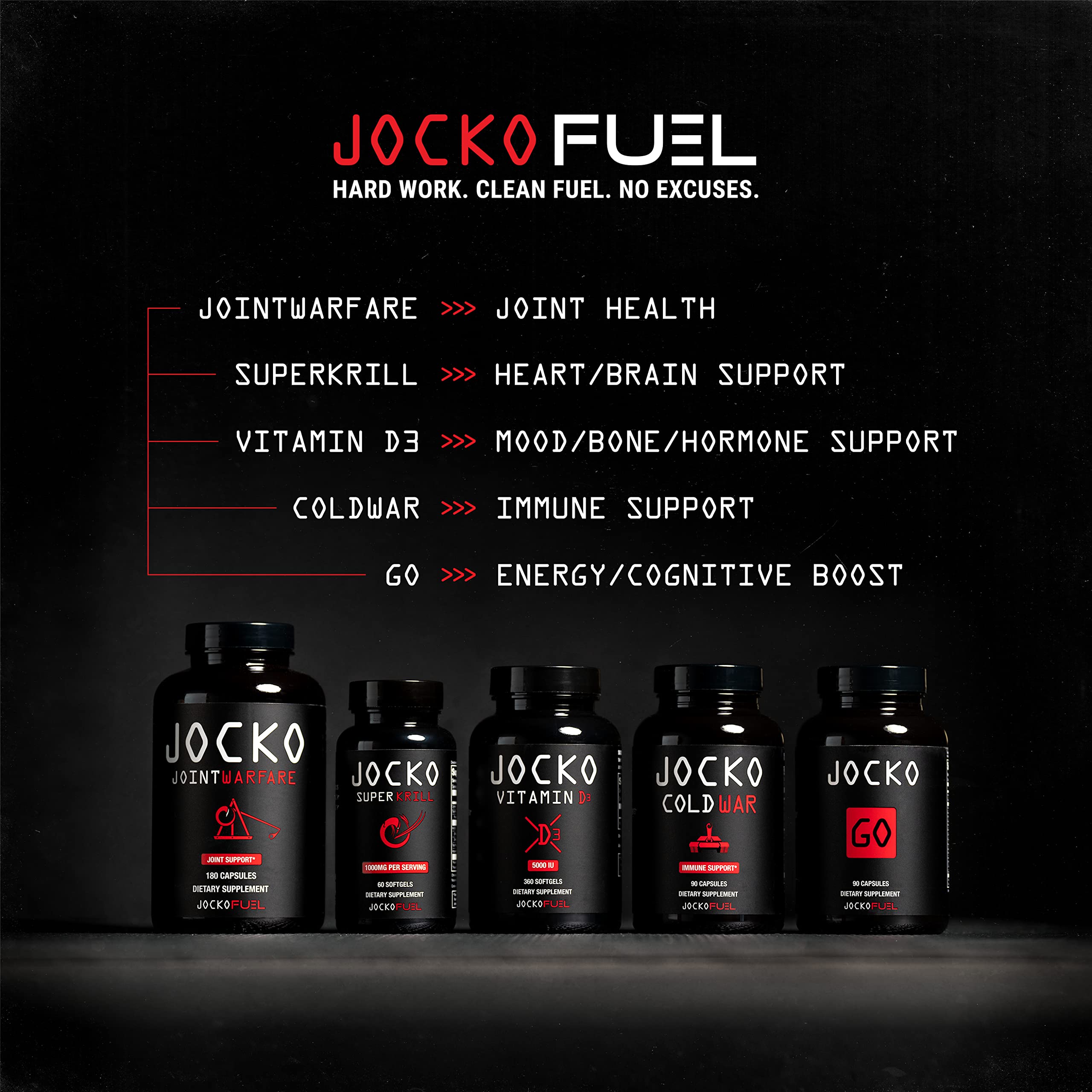 Jocko Fuel Joint Support Supplement - Glucosamine MSM, Turmeric & Boswellia, 180 Capsules