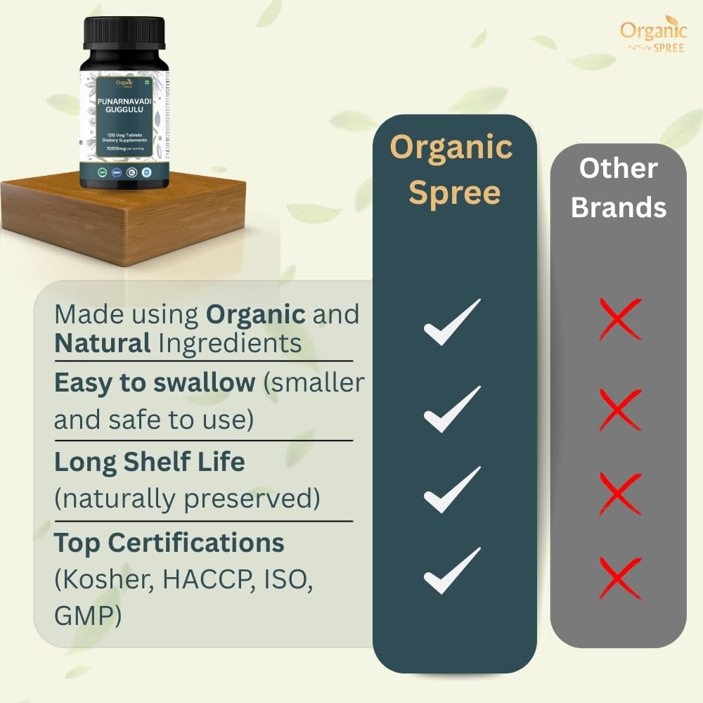 Punarnavadi Guggulu 120 Tablets – Organic Spree | Kidney Support | Ayurvedic Formulation | Vegetarian