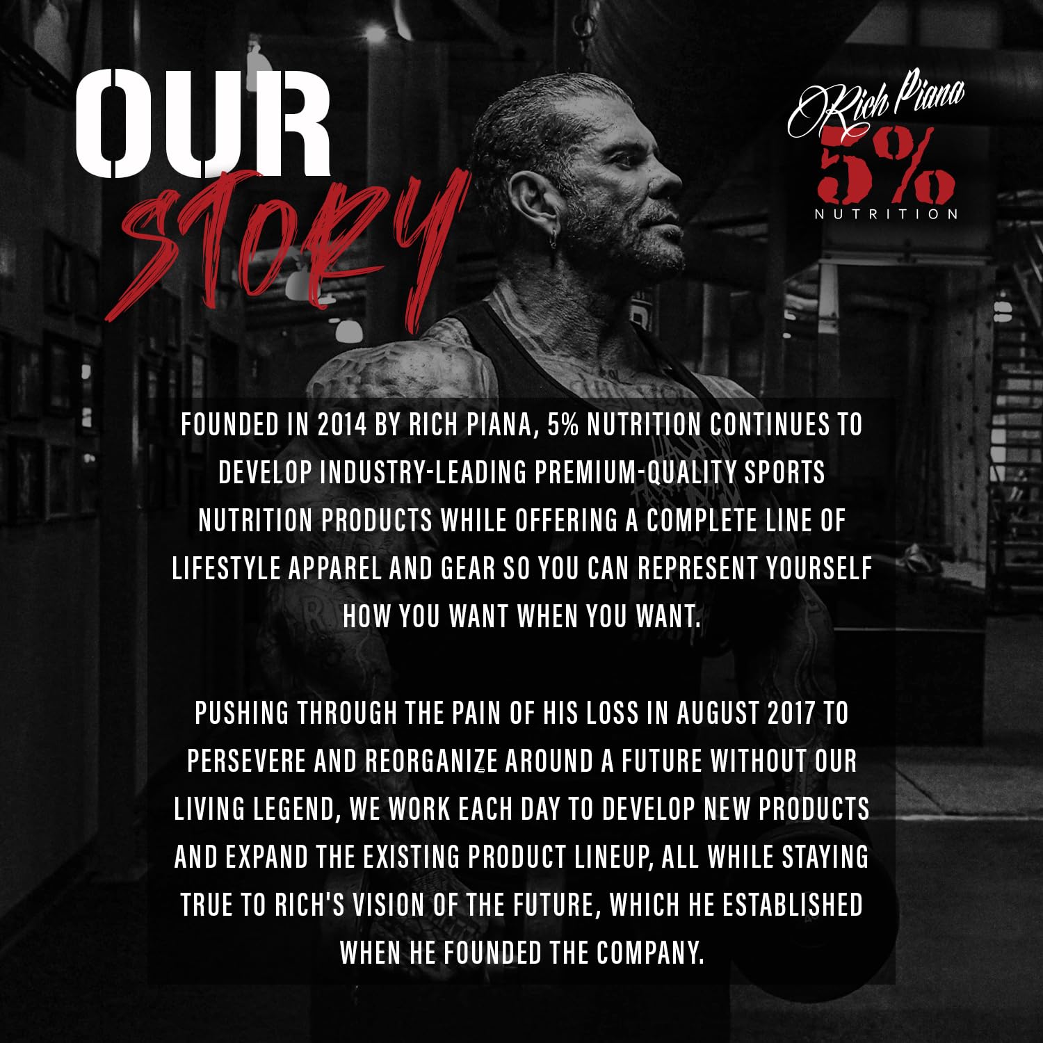 5% Nutrition Joint Defender: Maximum Joint Support Supplement | Collagen, Glucosamine, Chondroitin