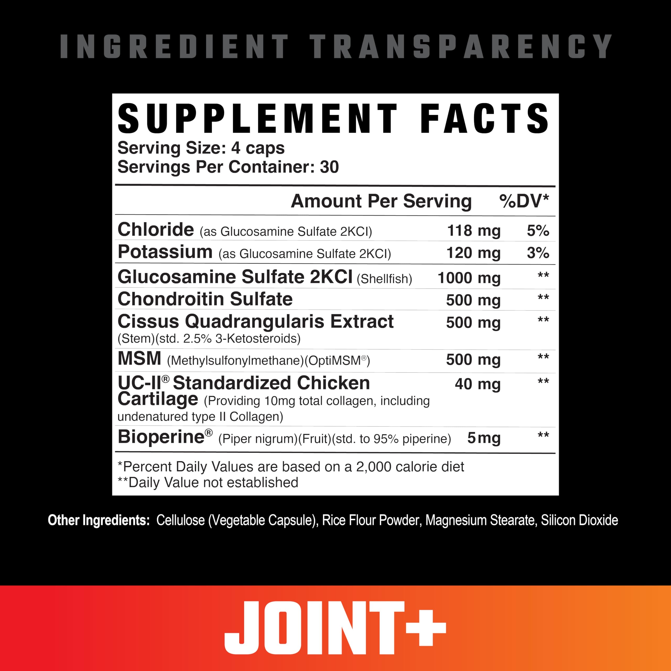 Axe & Sledge Joint+ – Joint Health Supplement with UC-II, Glucosamine, MSM