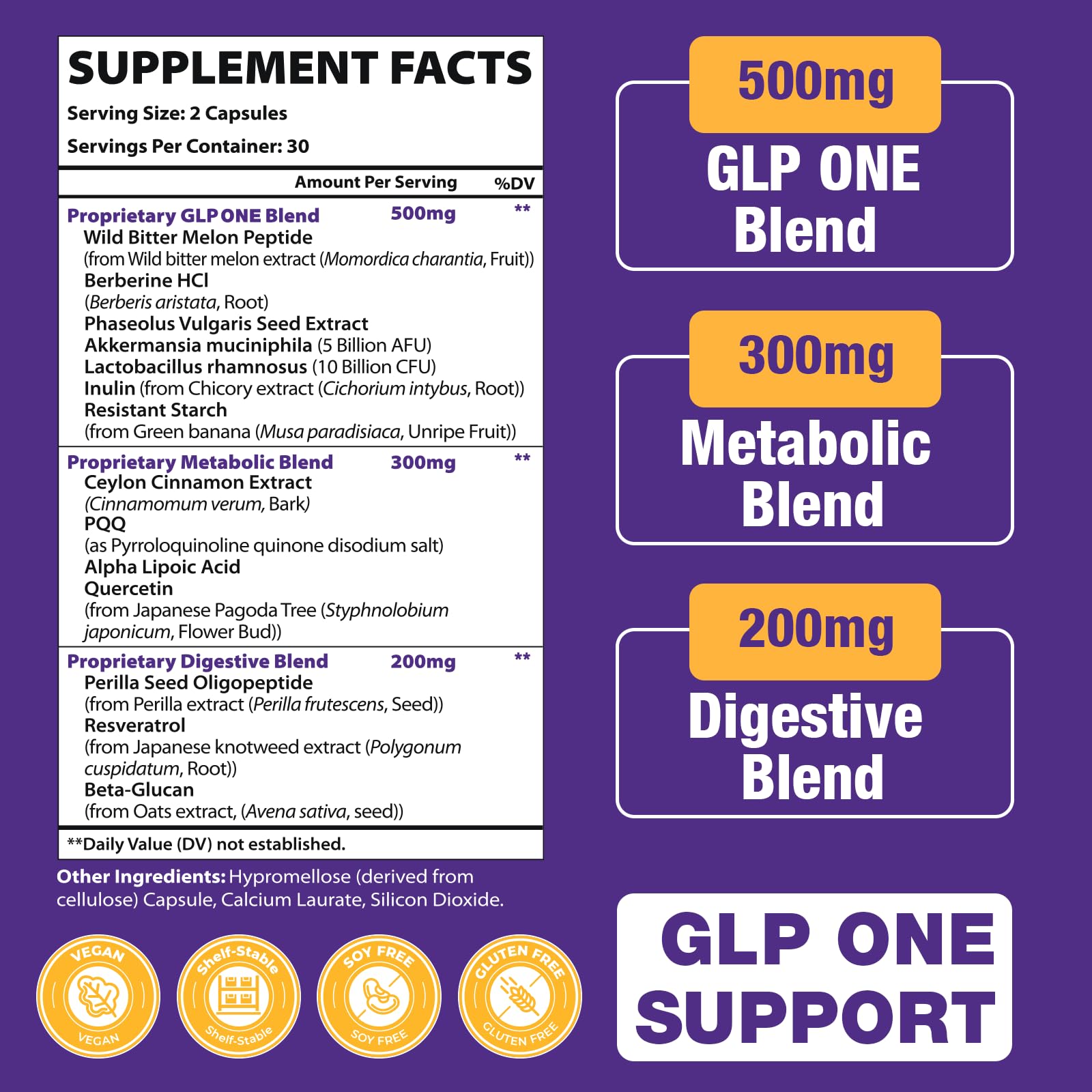 Jorrwatee GLP ONE Probiotic — 14-in-1 for Digestion, Energy & Gut Health, 60 Counts