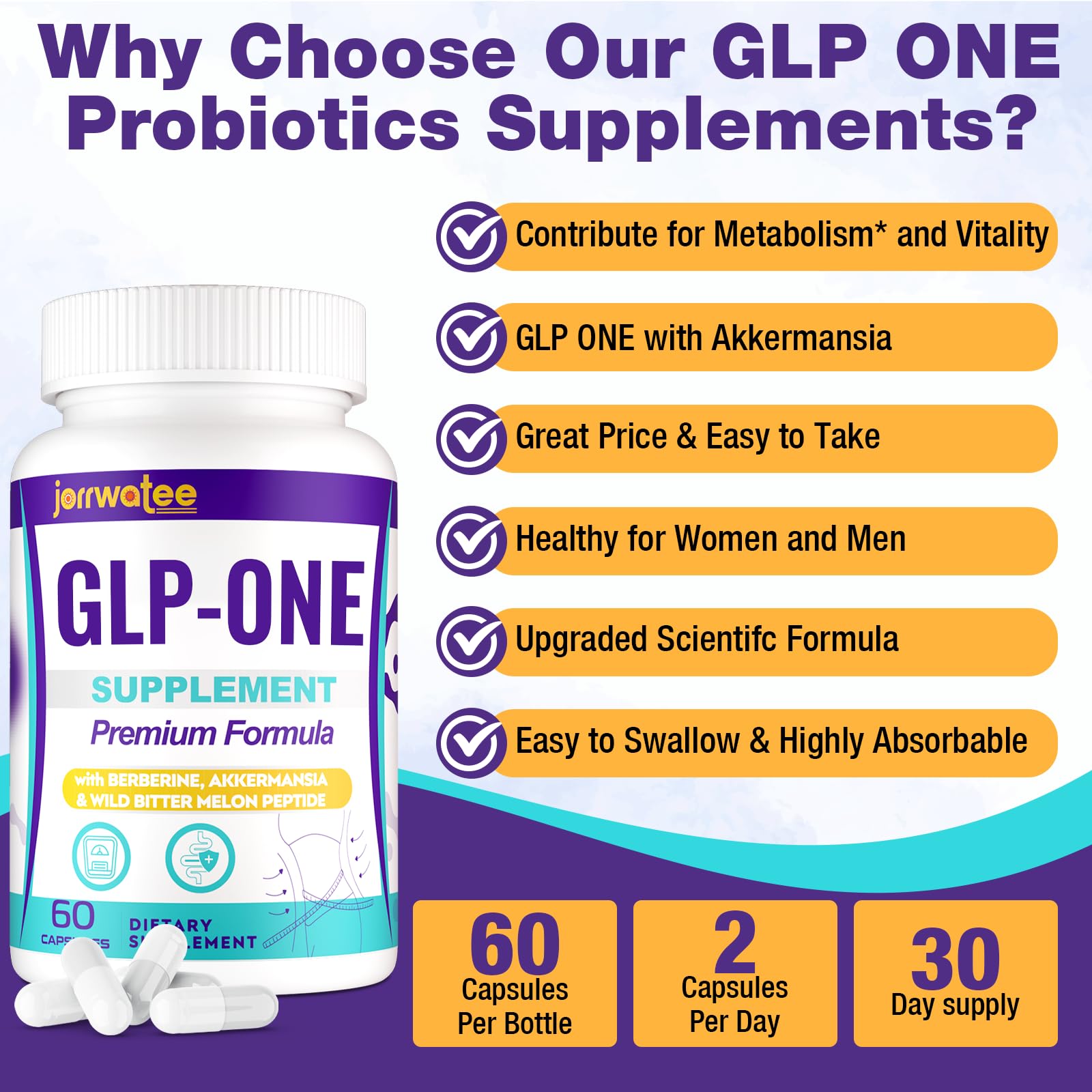 Jorrwatee GLP ONE Probiotic — 14-in-1 for Digestion, Energy & Gut Health, 60 Counts