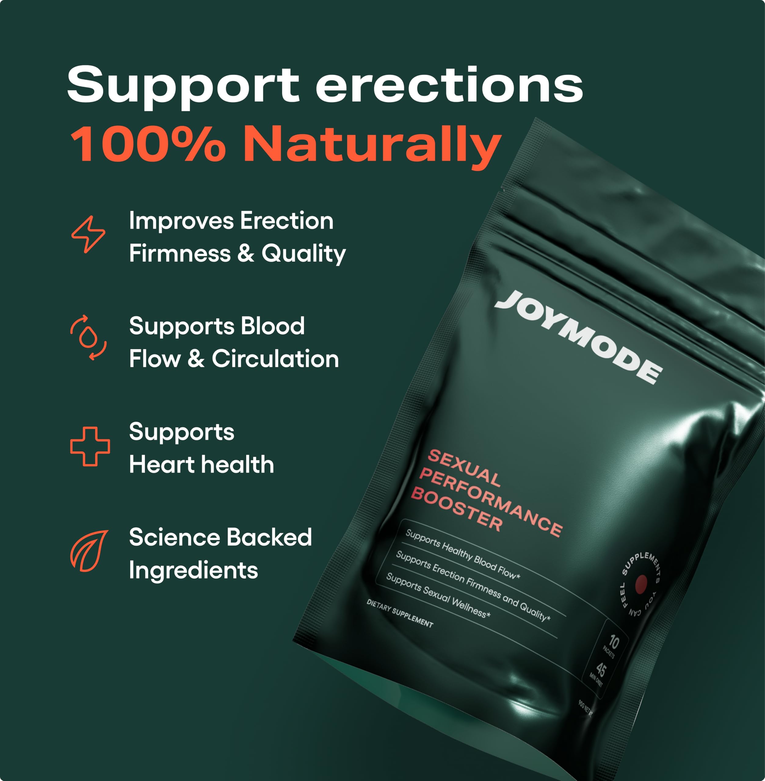 JOYMODE Performance Booster: Arginine Nitrate, L-Citrulline & Ginseng for Nitric Oxide