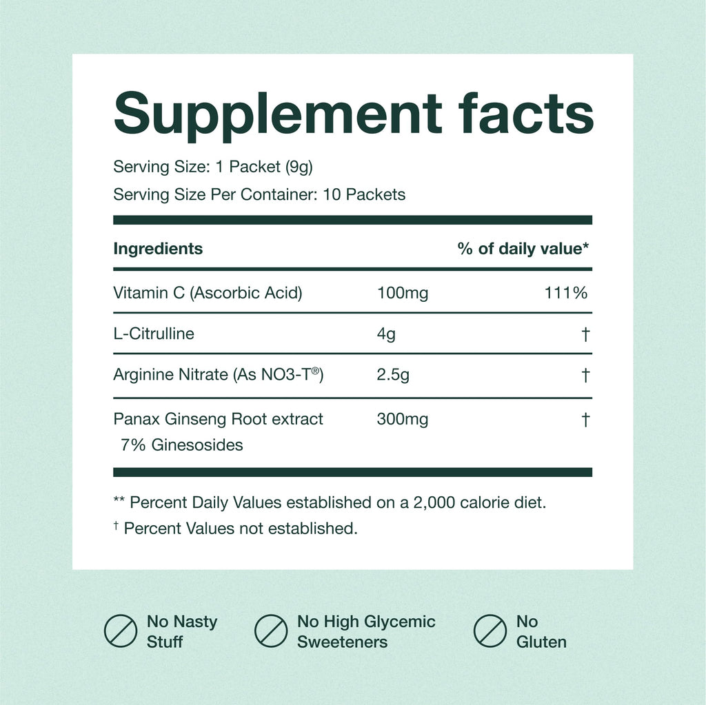 JOYMODE Performance Booster: Arginine Nitrate, L-Citrulline & Ginseng for Nitric Oxide