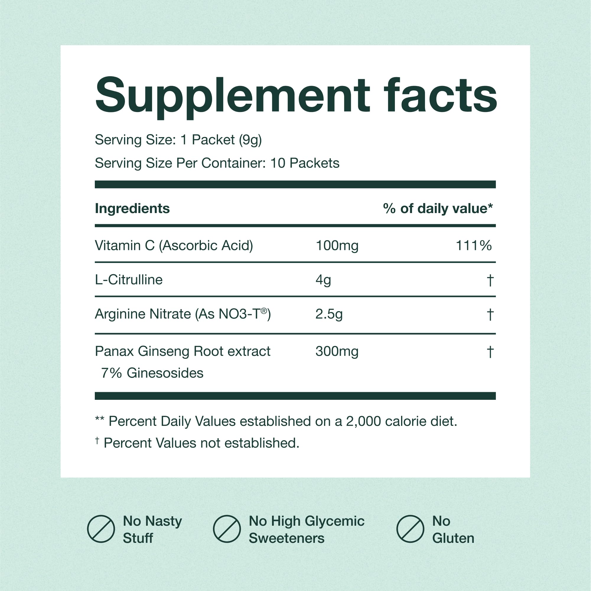 JOYMODE Performance Booster: Arginine Nitrate, L-Citrulline & Ginseng for Nitric Oxide