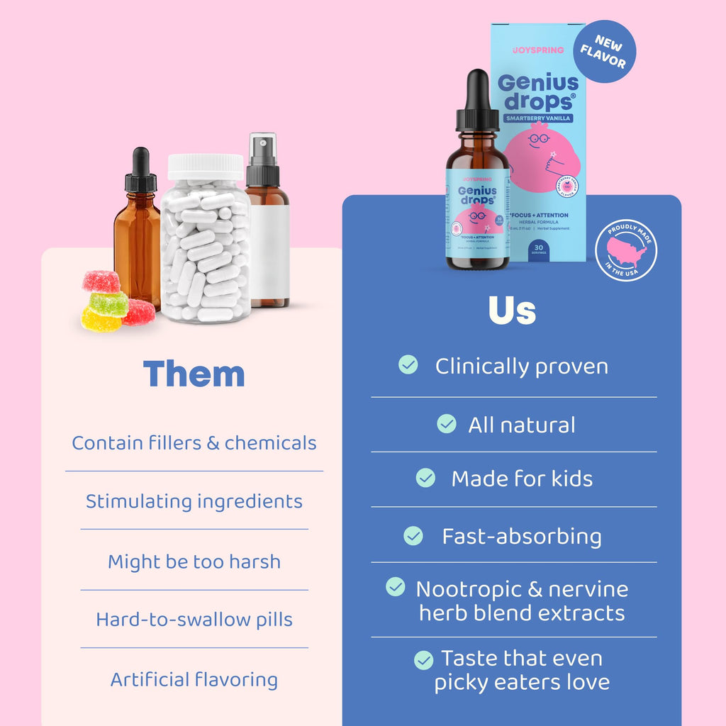JoySpring Genius Drops Smartberry Vanilla – Kids Focus Liquid 1 fl oz