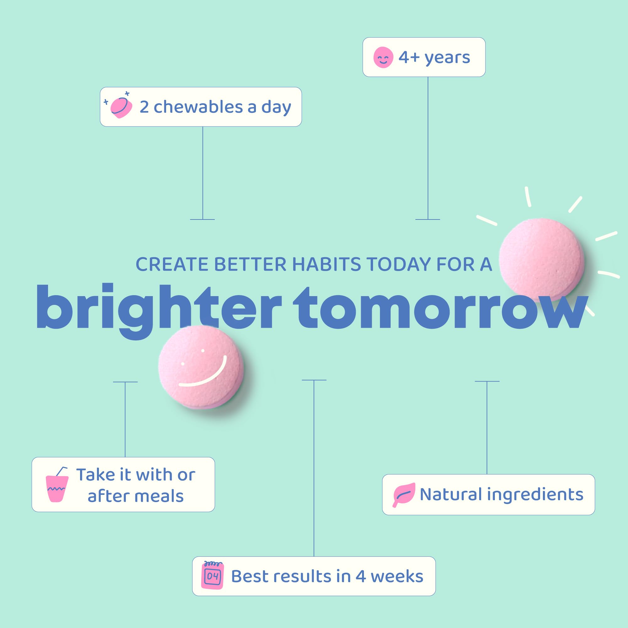 JoySpring Growth Vitamins for Teens & Kids – Height Support, Sugar Free
