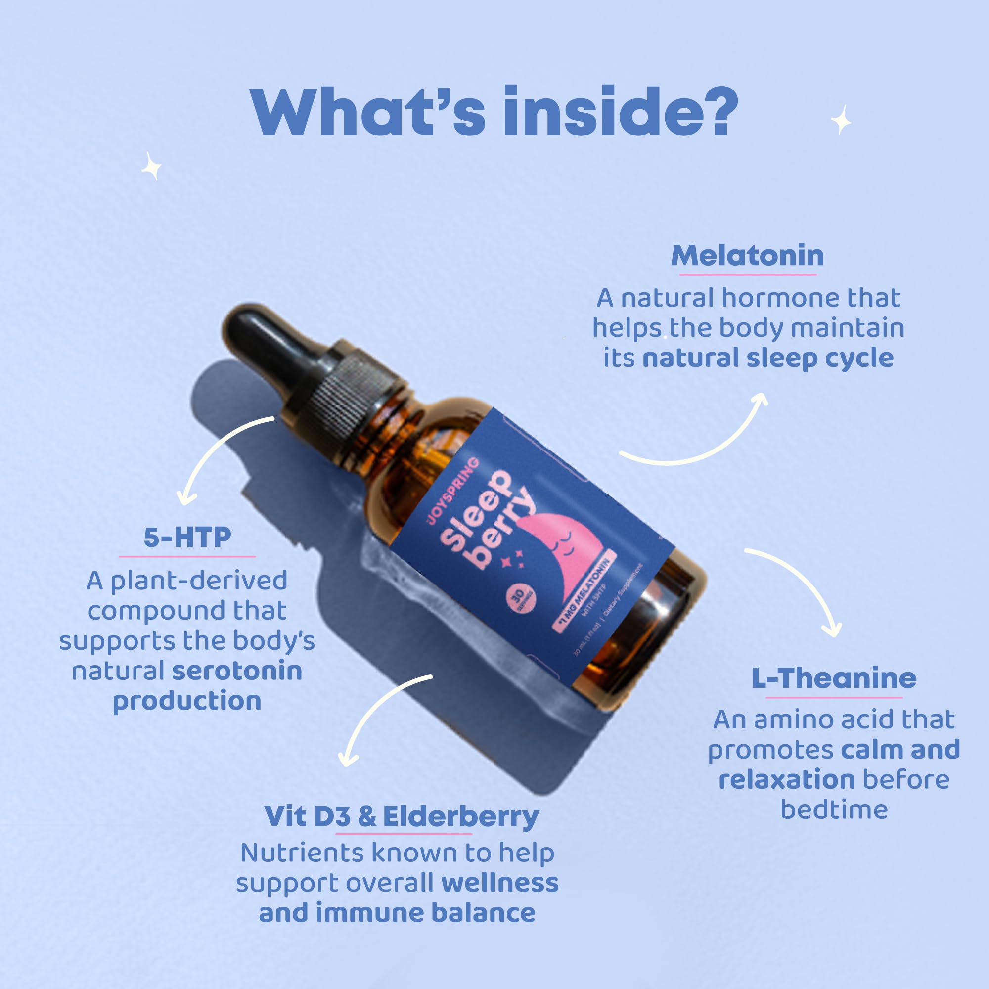 JoySpring Melatonin 1mg for Kids – Sugar-Free Liquid Sleep Support with 5-HTP & L-Theanine