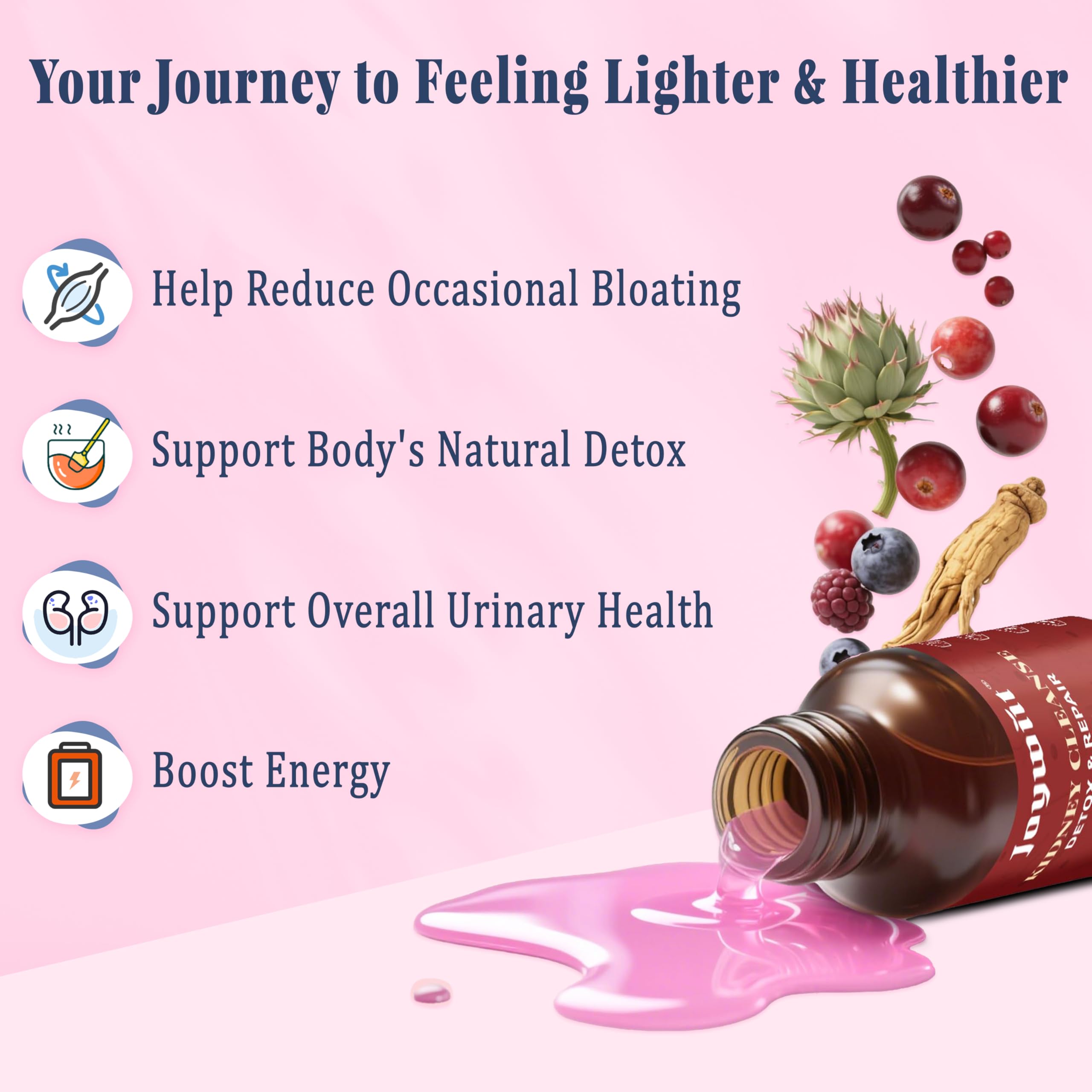 Joywiit Kidney Cleanse Drops – 14-in-1 Liver & Kidney Support, Mixed Berry 60 mL