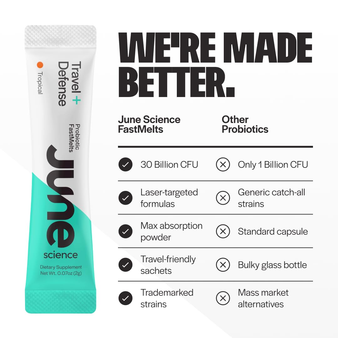 June Science Travel + Defense | Fast Melt Probiotic for Immune Health While Traveling - Tropical Flavor, 30 Sachets