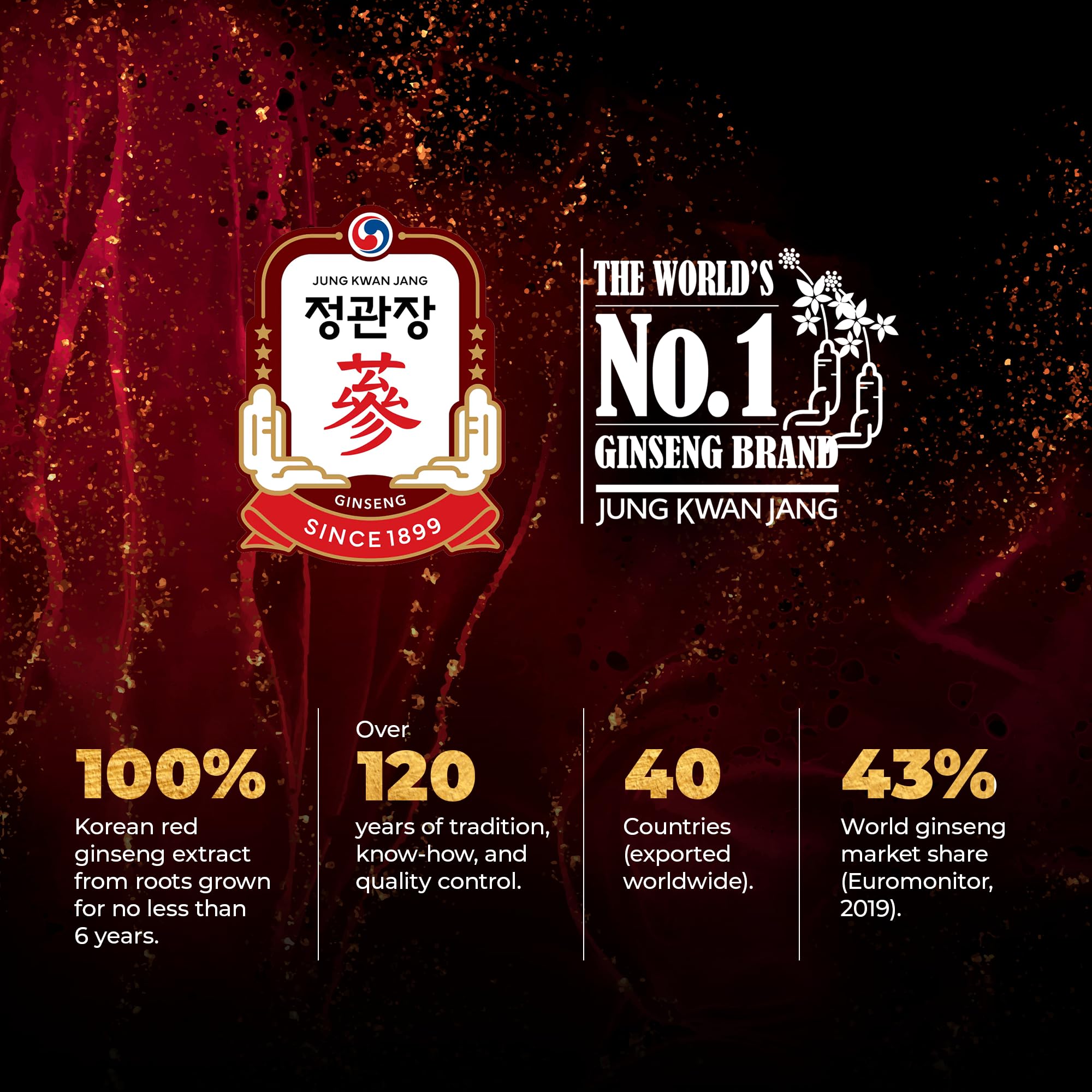 JungKwanJang Korean Red Ginseng Pure 100 — 1500mg Powder Stick for Energy & Immune Support | Vegan, Gluten-Free, Non-GMO
