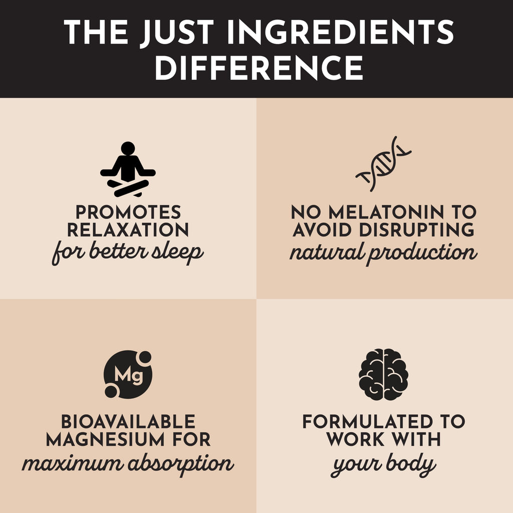 JUST INGREDIENTS Chai Nighttime Relax Drink Mix – 30 Servings | No Sugar Added | Magnesium, L-Theanine, Chamomile & Tart Cherry