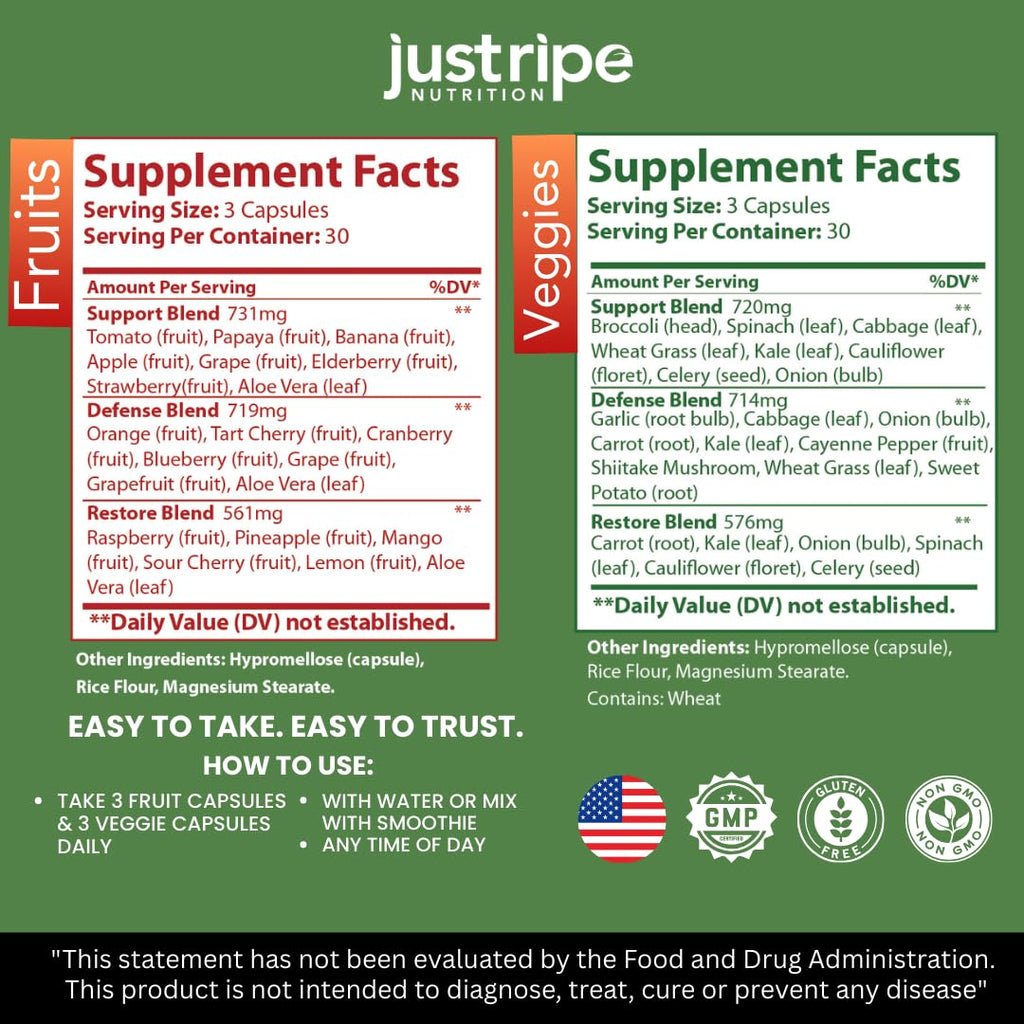 Just Ripe Nutrition Fruits & Veggies Supplement – 180 Whole Food Capsules