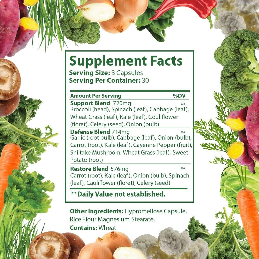 Just Ripe Nutrition Fruits & Veggies Supplement - 2 Pack (90 Fruit + 90 Vegetable Capsules) | Whole Food Superfood