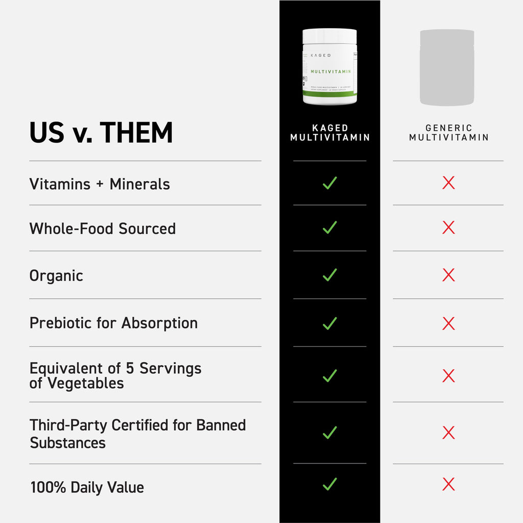 Kaged Multivitamin Capsules – Plant-Based, Organic Fruits & Veggies | 30 Servings