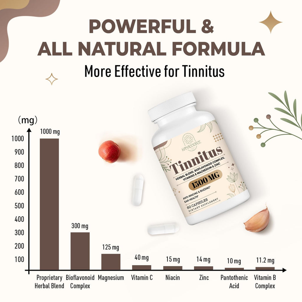 Kanacoufce 1500MG Tinnitus – Ringing Ears Supplement, 120 Capsules