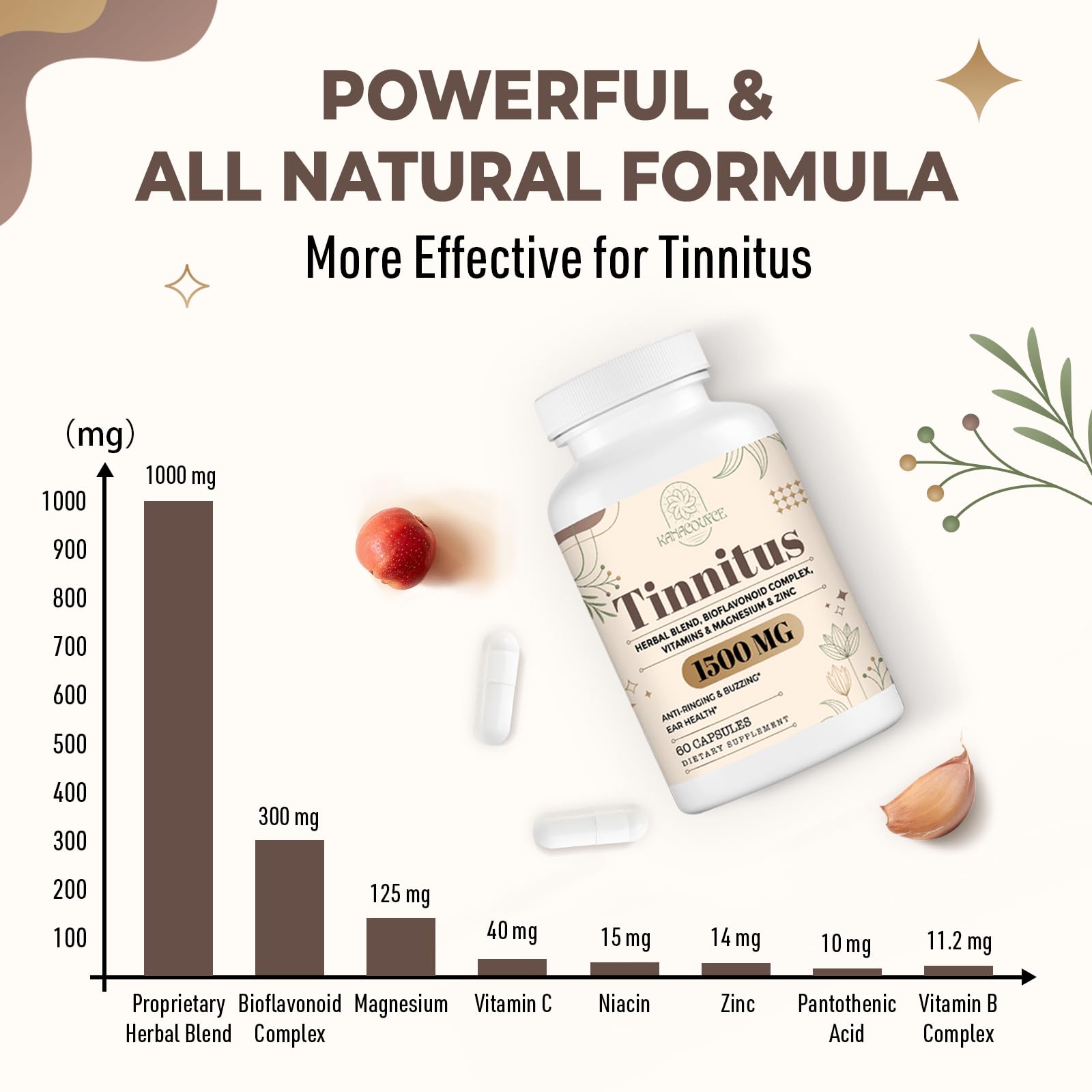 Kanacoufce 1500MG Tinnitus – Ringing Ears Supplement, 120 Capsules